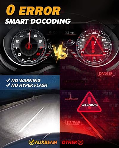 Miniatura 3 de Auxbeam Bombillas LED 9005 HB3, la serie GOAT 2024 F22-GX de 120 W, 800% de brillo mejorado, bombillas LED halógenas de repuesto, bombillas LED