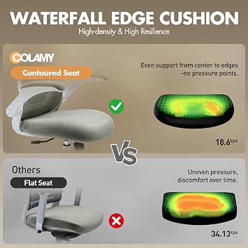 COLAMY Ergonomic Office Chair with Lumbar Support, Mesh Desk Chair with Adjustable Headrest, Computer Chair with Flip-up Armrest, Adjustable Seat Height and Tilt Function for Home Office Study, Khaki