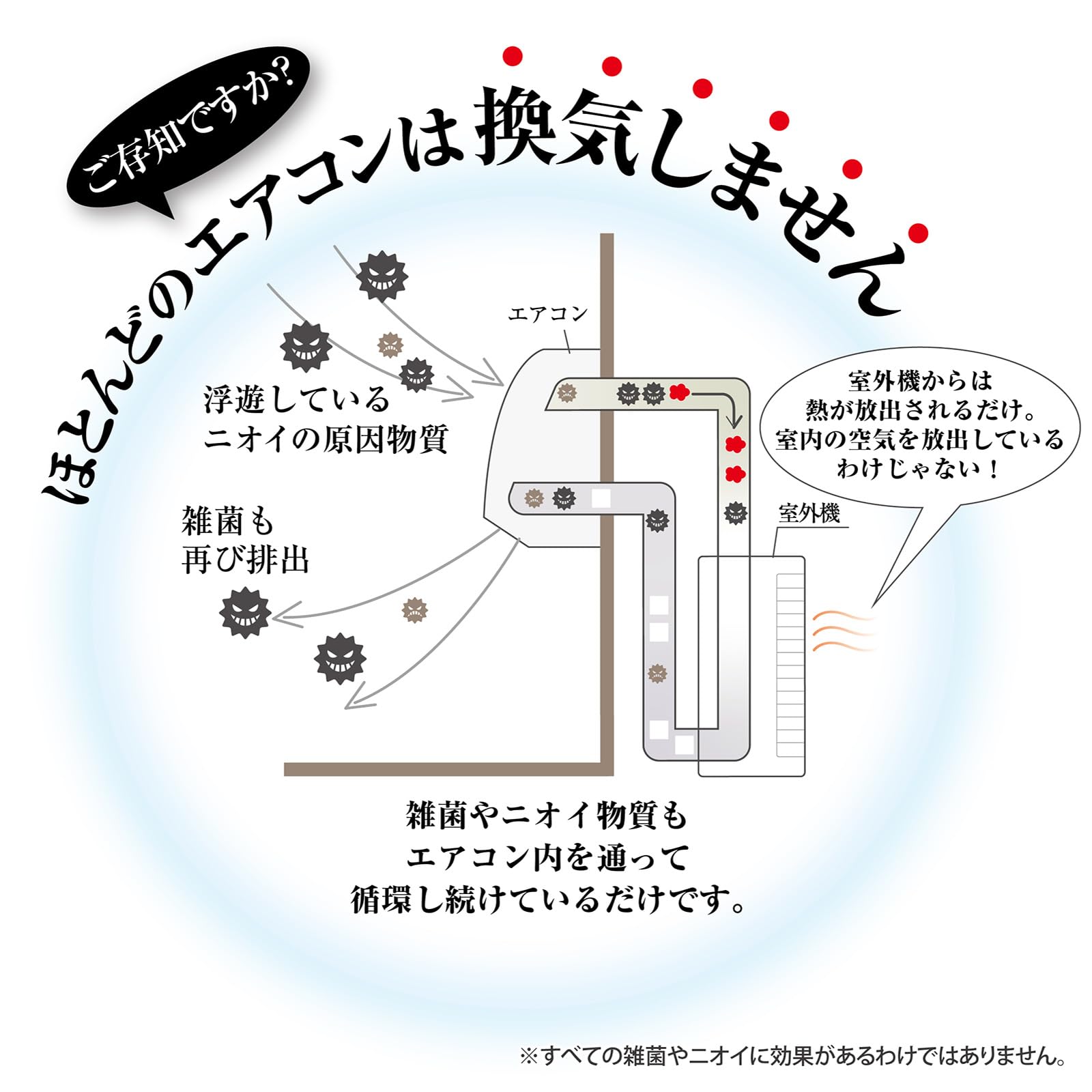 Amazon.co.jp: 【水だけで加湿するのはもったいない！】99.9加湿
