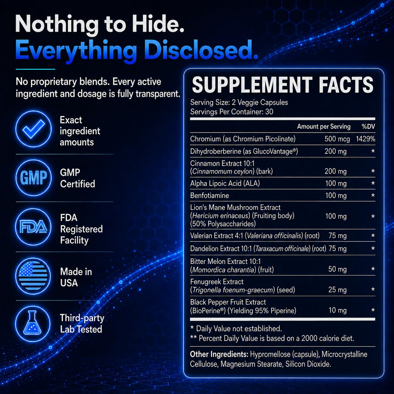 ELEMNT Dihydroberberine 200mg with GlucoVantage, 60 Capsules — Amazon image 6
