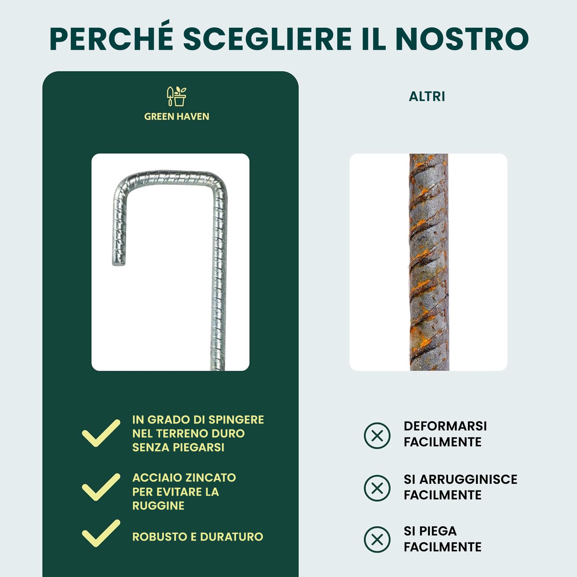 GREEN HAVEN Confezione da 10 picchetti per tenda ultra resistenti, extra spessi, in metallo, picchetti da campeggio, antiruggine, con perno a J spesso 8 mm, ideali per recinzioni agricole, campeggio,