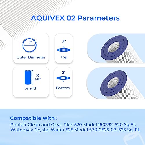 Miniatura 3 de Paquete de 4 cartuchos de filtro de piscina CCP520, compatibles con Pentair Clean & Clear Plus 520, 160332, R173578, 178585, Pleatco PCC130,