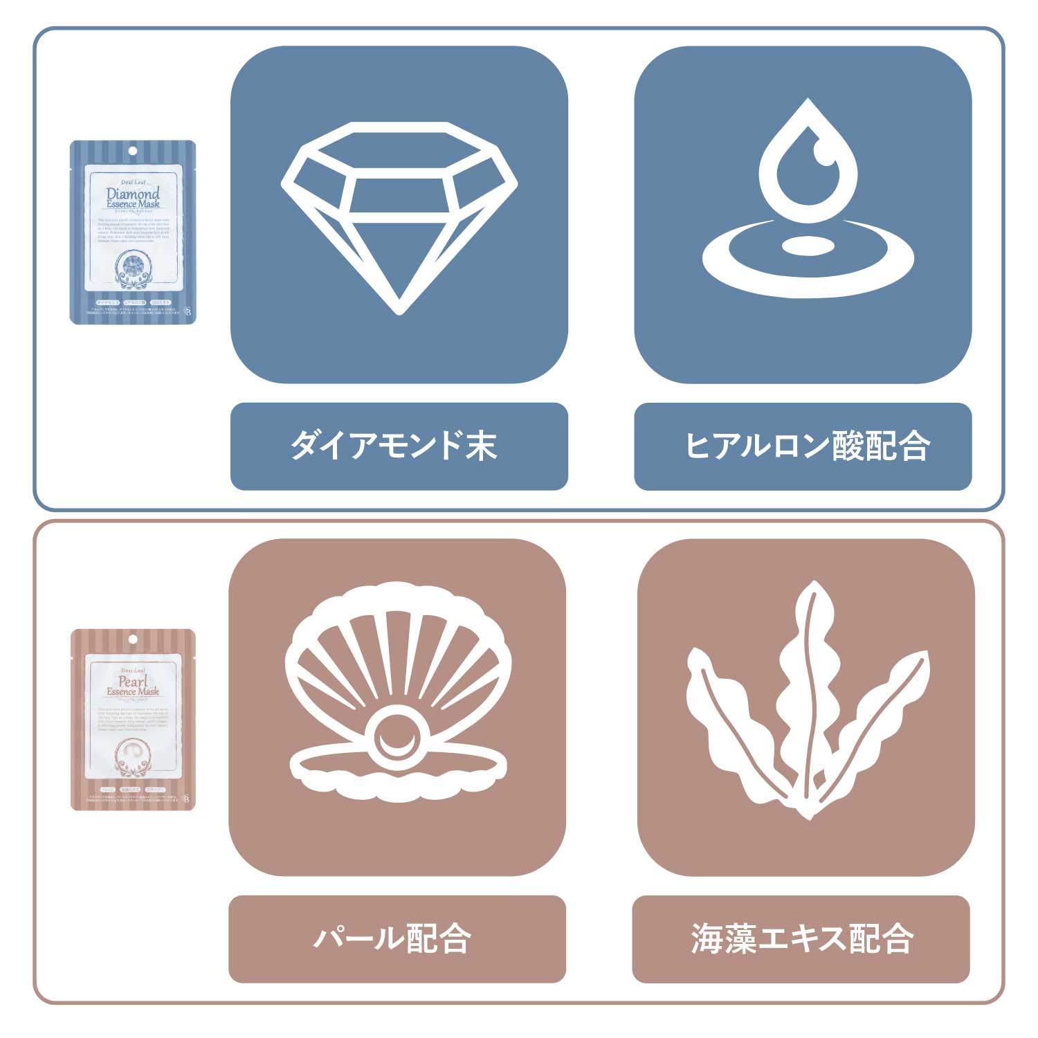 Amazon.co.jp: エッセンスマスク ディアリーフ 100枚 (パール