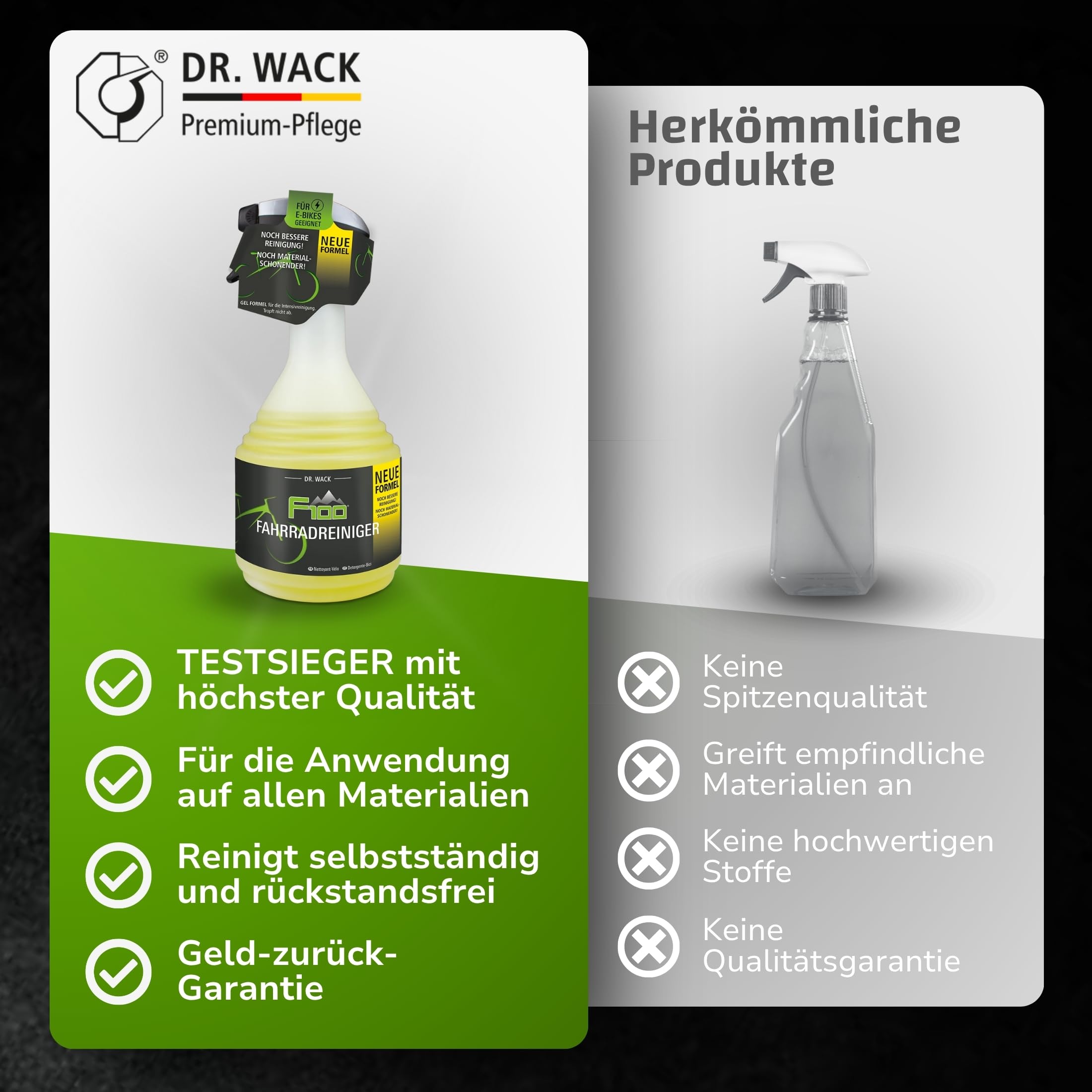 DR. WACK F100 Fahrradreiniger 750 ml - Reinigungsmittel für das gesamte Fahrrad - Effektives Fahrradpflegemittel - Reinigungsspray säurefrei & materialschonend - Hochwertige Fahrradpflege