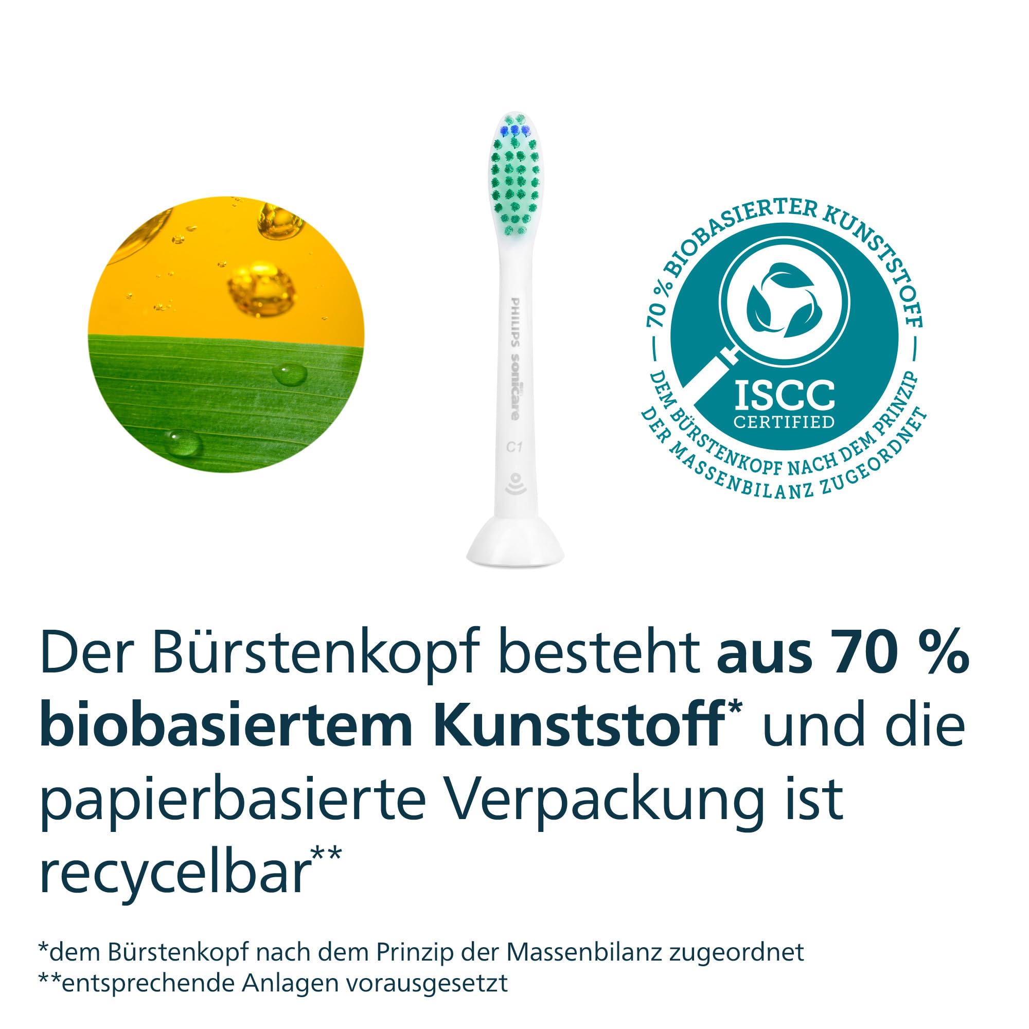 Philips Sonicare C1 ProResults, Original Ersatzbürstenköpfe, Weiß, 8er-Pack, HX6018/87
