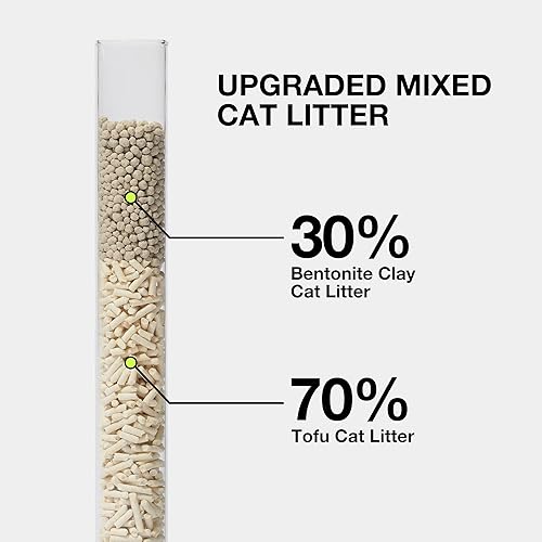 Miniatura 4 de VETRESKA Arena para gatos de tofu de cactus, pellets de arena para gatos aglutinantes, pura arena natural y sin polvo, bajo seguimiento, sin olor,