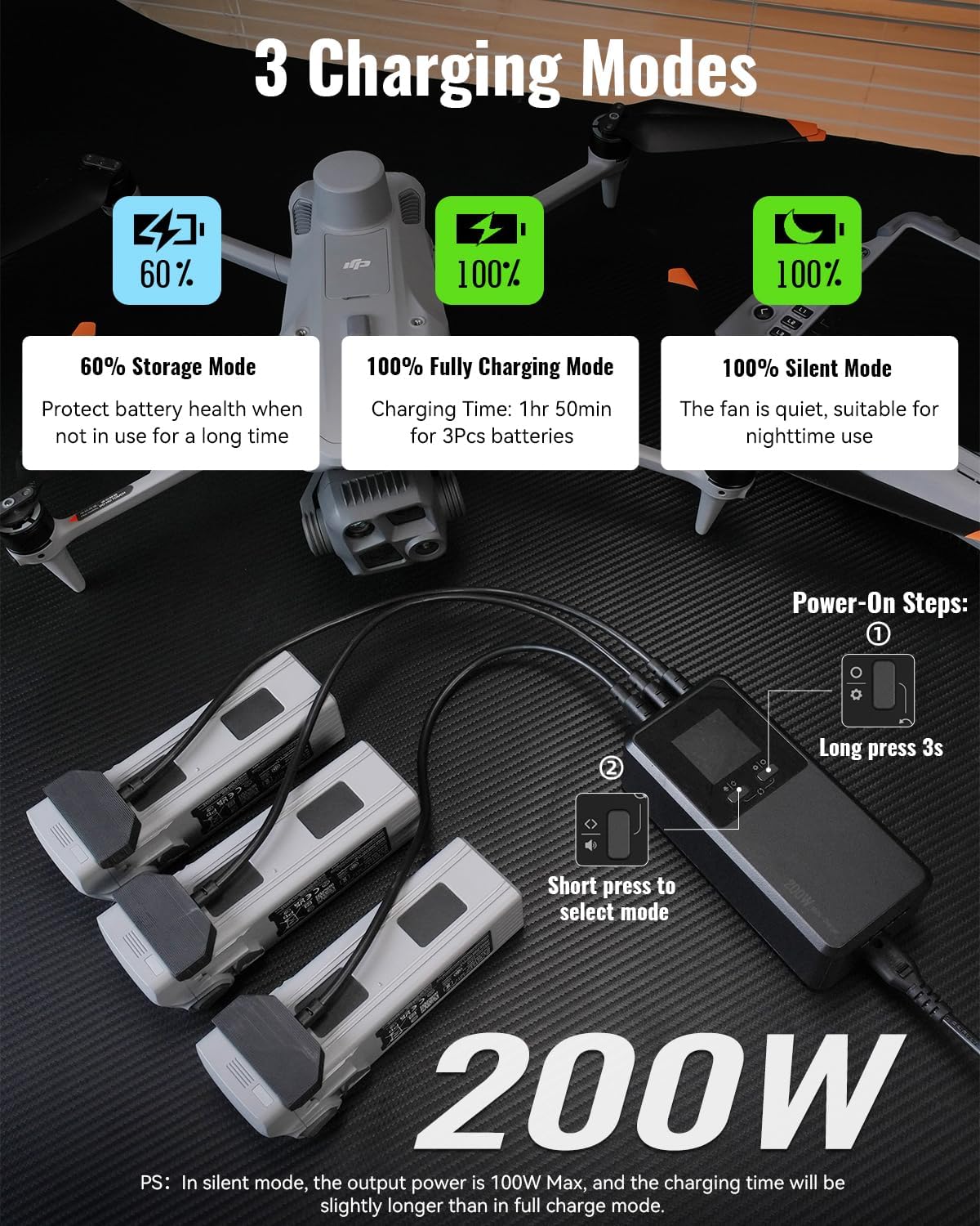 LKTOP Matrice 4 Series 200W Batterieladegerät Schnellladegerät für DJI Matrice 4T/4E Drohne mit Speicher/Stummschaltung/Ausgang, LCD Display (Paralleles Aufladen 3 Akkus 1h 50min)