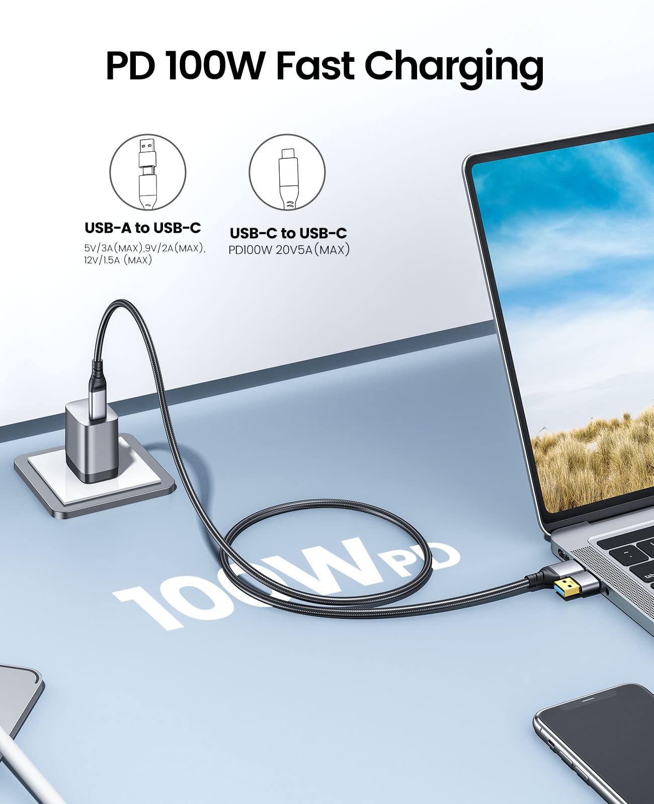 ORICO Cavo USB, Cavo di Ricarica Multi 2 in 1, Cavo di Ricarica Rapida 100 W PD, Cavo Dati Cellulare Tipo C 40 Gbps, Display 8K@60Hz, Compatibile con MacBook, iPad Pro, Hub, Dock,eGpu, 0.5M