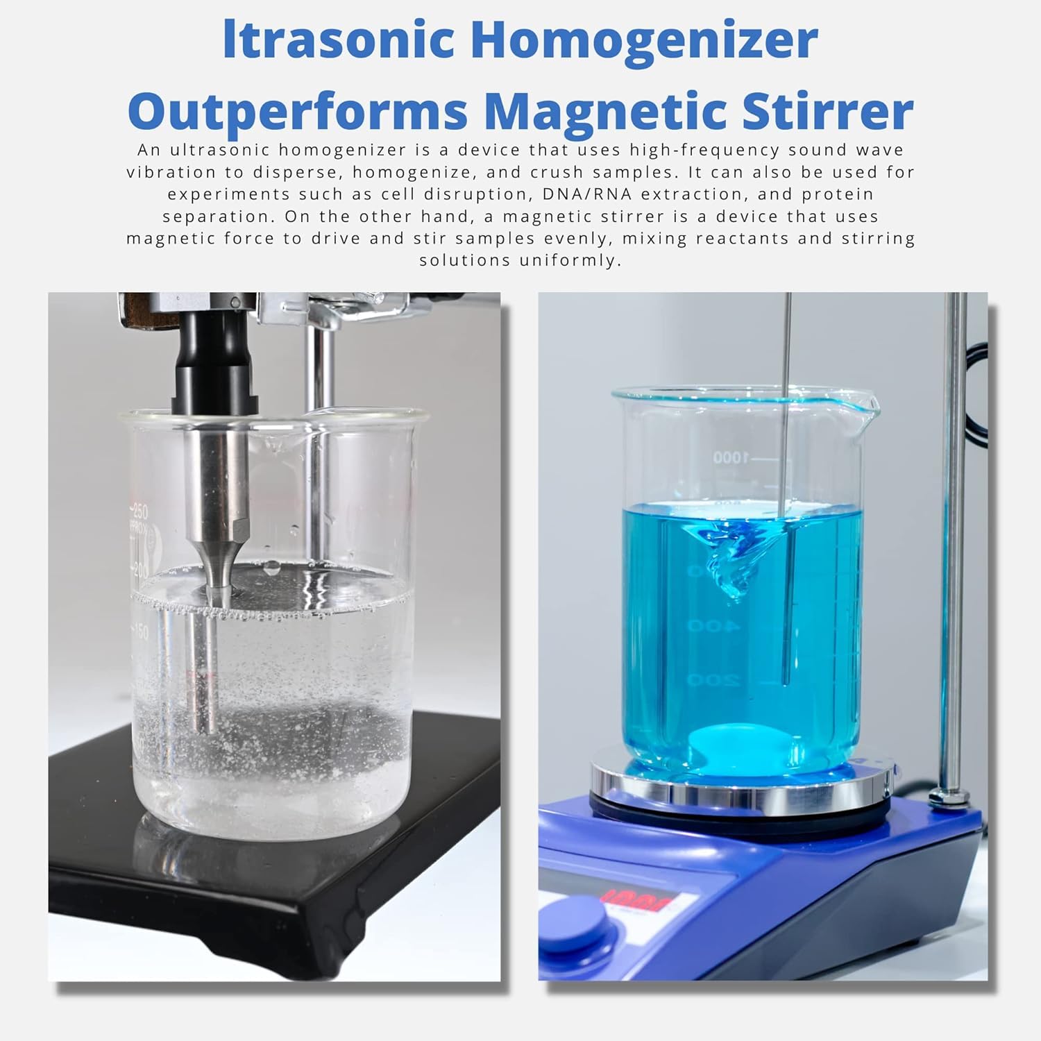 Handheld-Ultraschall-Homogenisator, 500 W, mit Ständer und 6-mm-Sonde, tragbarer Emulgator-Schallgerät-Prozessor-Mixer für Flüssigkeitsmischung und Dispersion