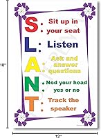 Vista 4 de S.L.A.N.T 2 - Siéntate, escucha, pregunta, asiente y pista - NUEVO póster de gestión de aula