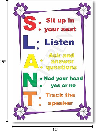 Miniatura 4 de S.L.A.N.T 2 - Siéntate, escucha, pregunta, asiente y pista - NUEVO póster de gestión de aula