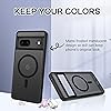 Product Photo 3