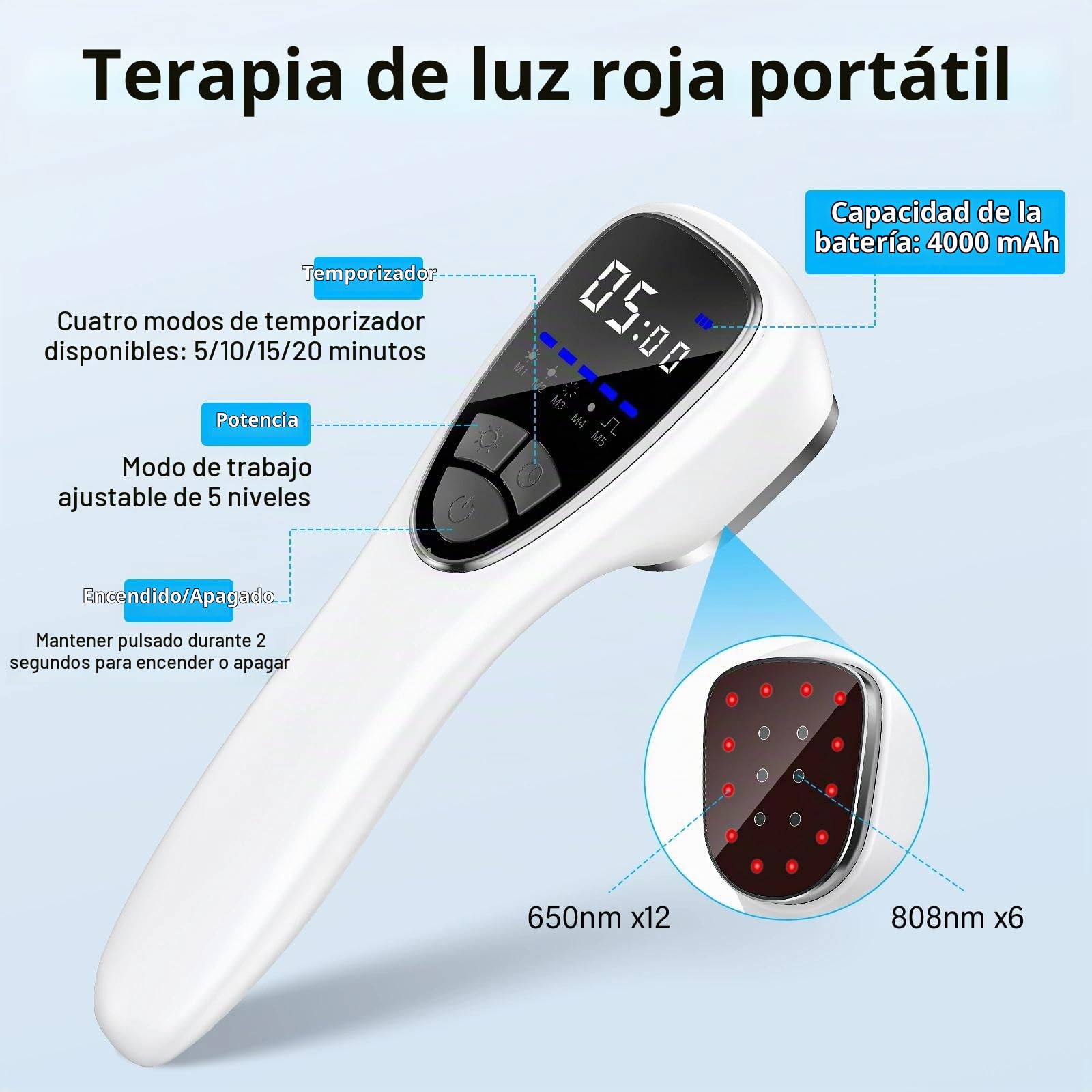 Dispositivo Luz Roja 650nm & 808nm con Soporte – Lámpara Infrarroja Inalámbrica con 5 Modos y Timer para Relax Muscular, Espalda, Cuello y Recuperación Deportiva