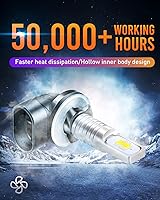 Vista 4 de LUYED Bombilla LED antiniebla 881, 6500 K, xenón blanco, extremadamente brillante, 886 889 894 898, repuesto para luces antiniebla, paquete de 2