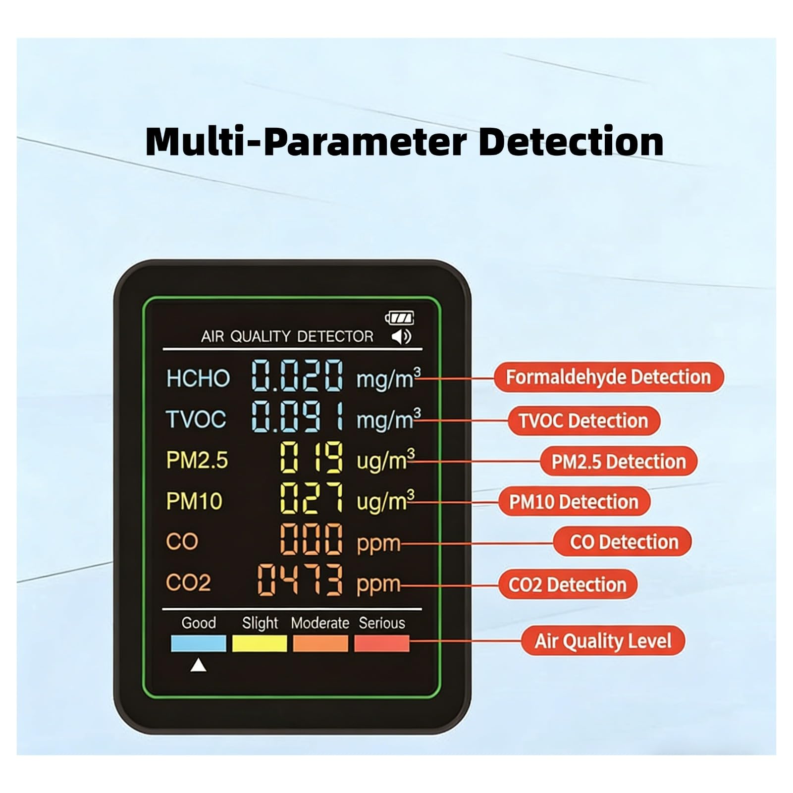 Cuifati 6 in 1 Professioneller Innenluftqualitätsmonitor Tragbarer CO2-Monitor für den Innenbereich |HCHO |CO-Monitor |TVOC |PM2,5 |PM10 |- Monitor für Saubere Luft in Geschlossenen