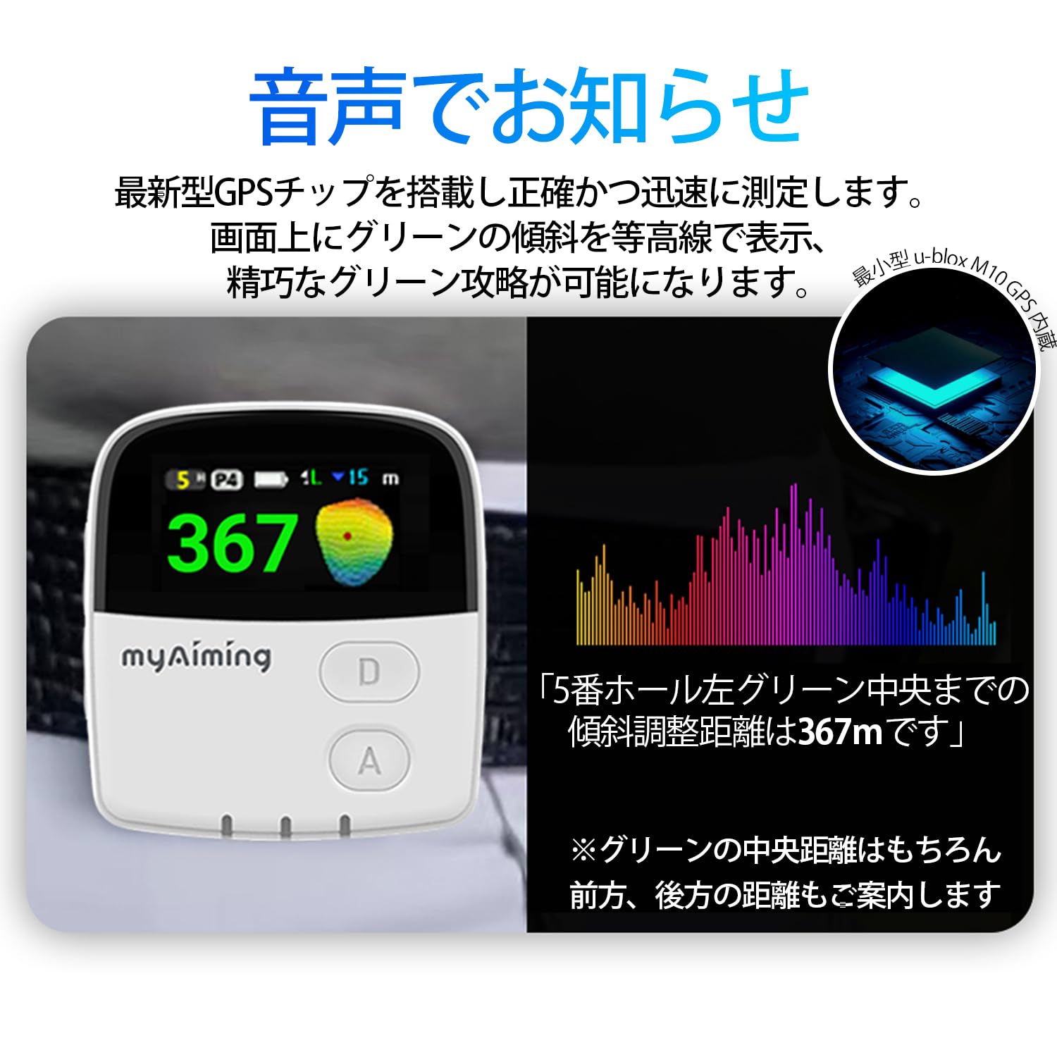 Amazon.co.jp: GOODVOICE マルチ距離測定器 ホワイト エイミング