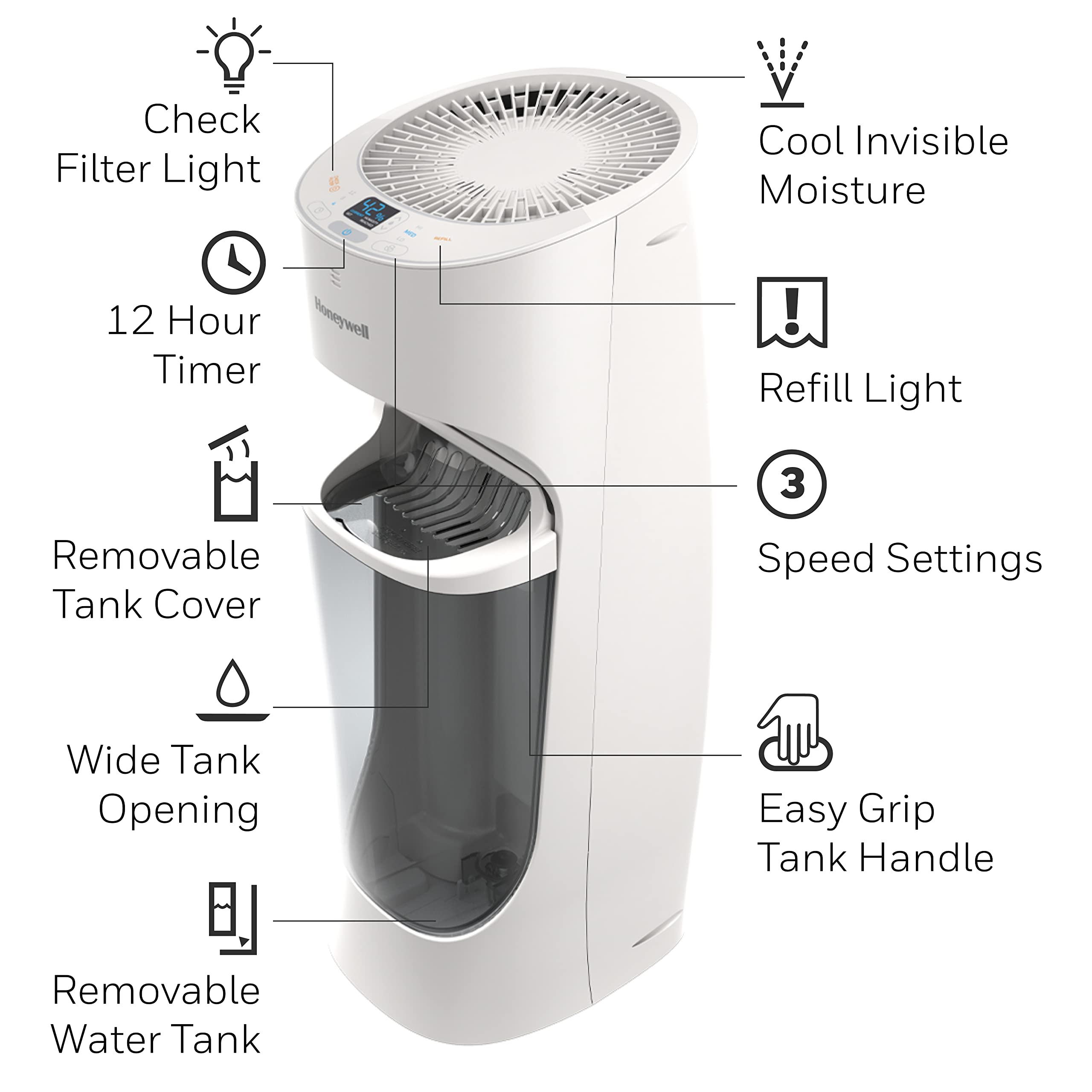 Honeywell Top Fill Tower Humidifier, Digital Humidistat, White Cool
