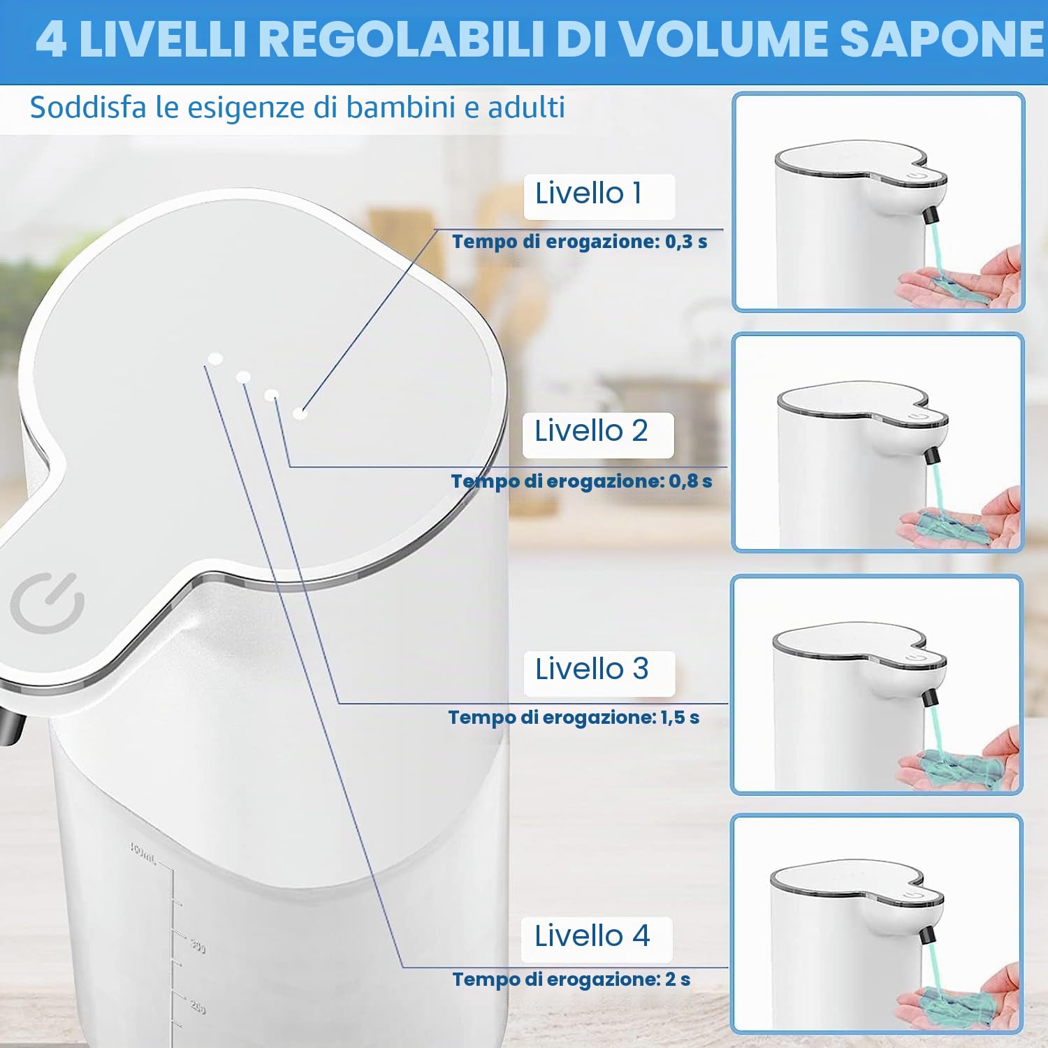 Sapone Liquido Automatico Senza Contatto Ricaricabile 400 ML con Supporto da Parete, 4 Volumi Schiuma Regolabile, Elettrico IPX5 Sensore Movimento Infrarosso, Pulizia Automatica