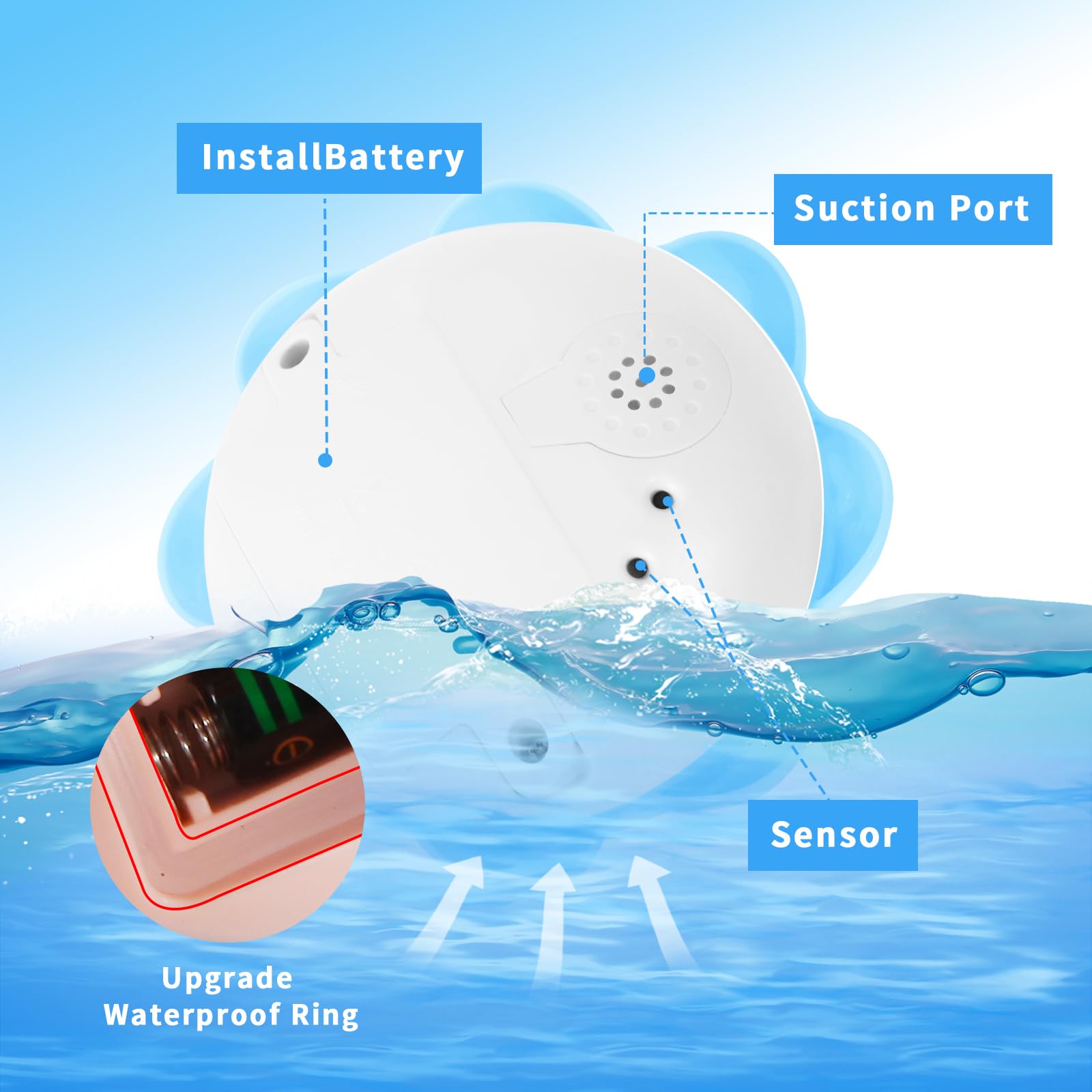 TAVADA Jouets De Bain Bébé,Jouets De Douche Pieuvre Avec Lampe Et 11PCS Lancer D'anneaux,Lnduction Automatique,Jouet D'Arroseur D'eau Pieuvre,Baignoire Piscine Jouets De Bain Interactifs Pour Bébé