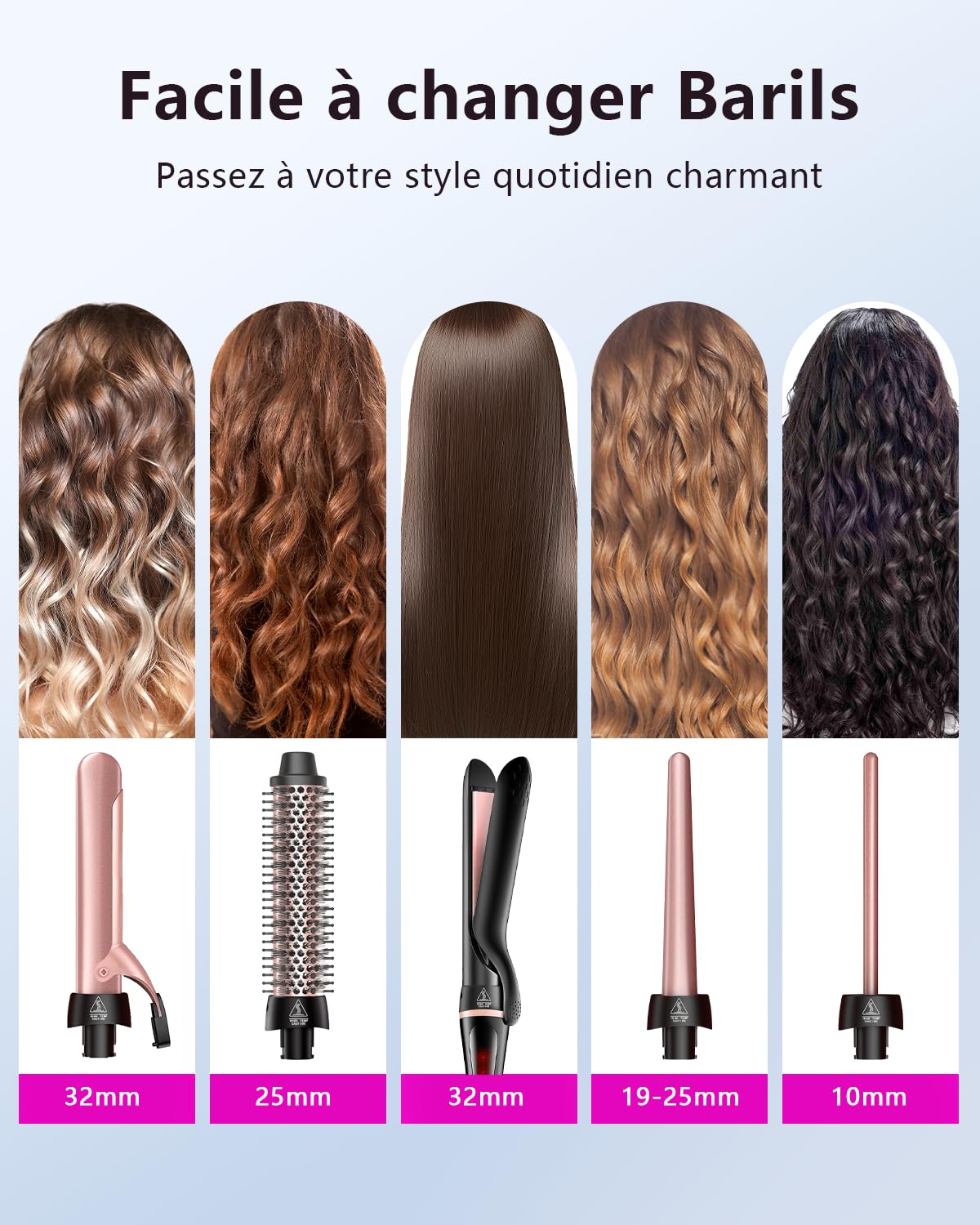 Fer à Boucler 5 en 1, Set de Fer à Boucler avec Brosse Thermique, Lisseur, Barils Céramiques Interchangeables (0,35"-1,25") Chauffage Instantané pour Ondulations Double Tension, Cadeaux pour Femmes
