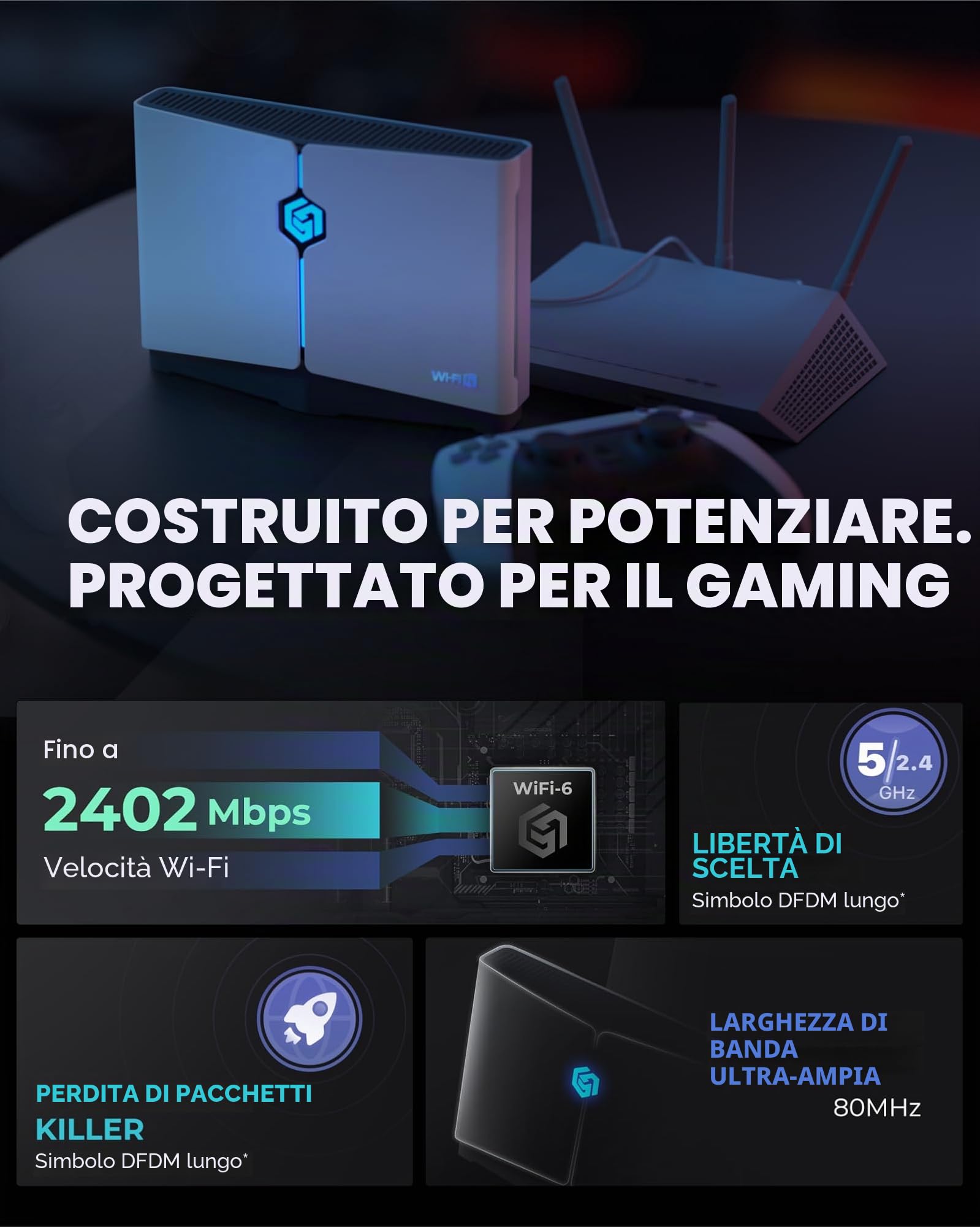Gaming Router AX3000 PC e console Booster di gioco per PS5/PS4, Xbox, Switch/Switch2 con servizio console GearUP di 3 mesi | Booster WiFi per giochi dual band WiFi 6, 2402Mbps, 5GHz e