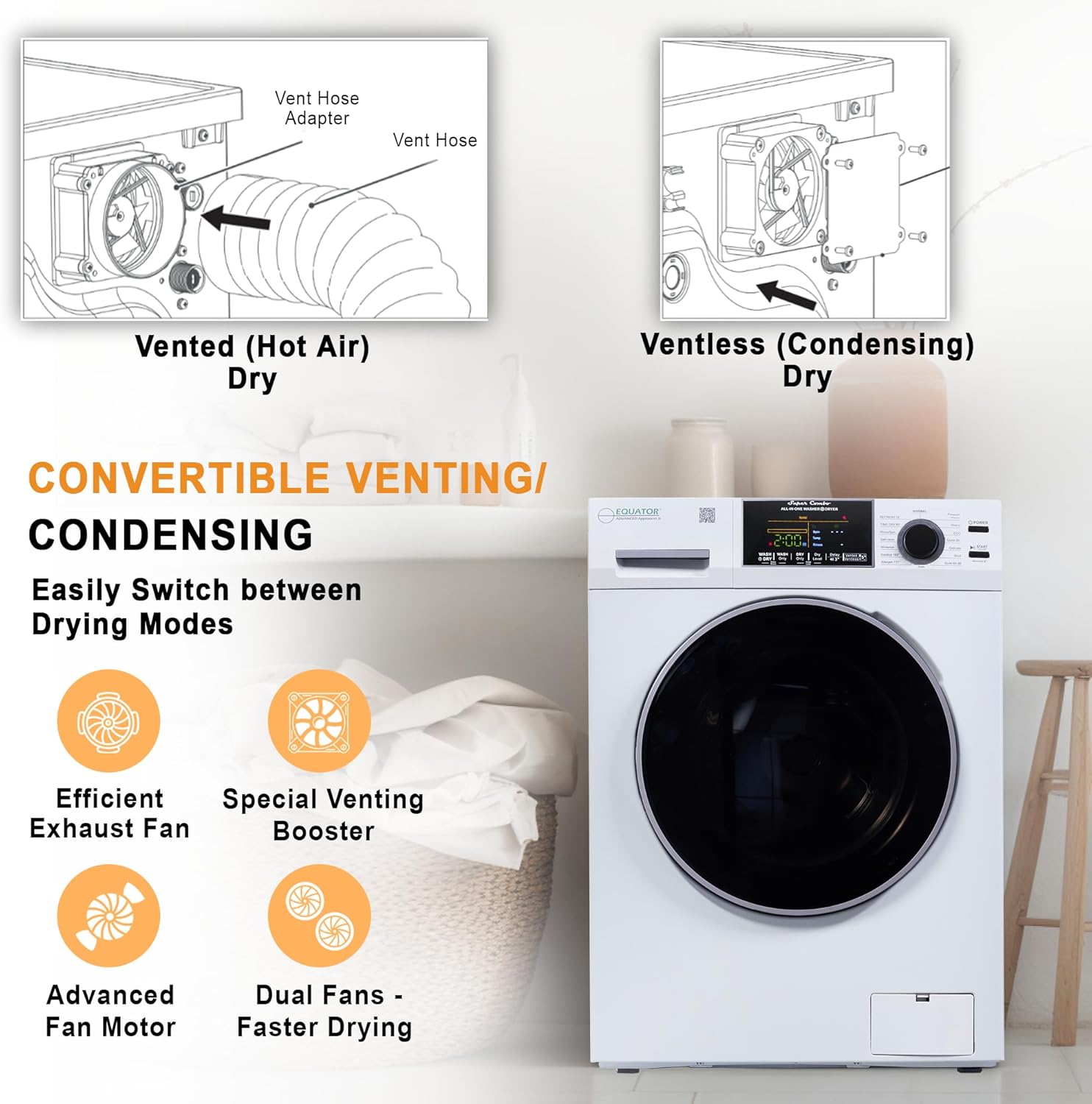 White 36" Electric Smart Combo Washer Dryer