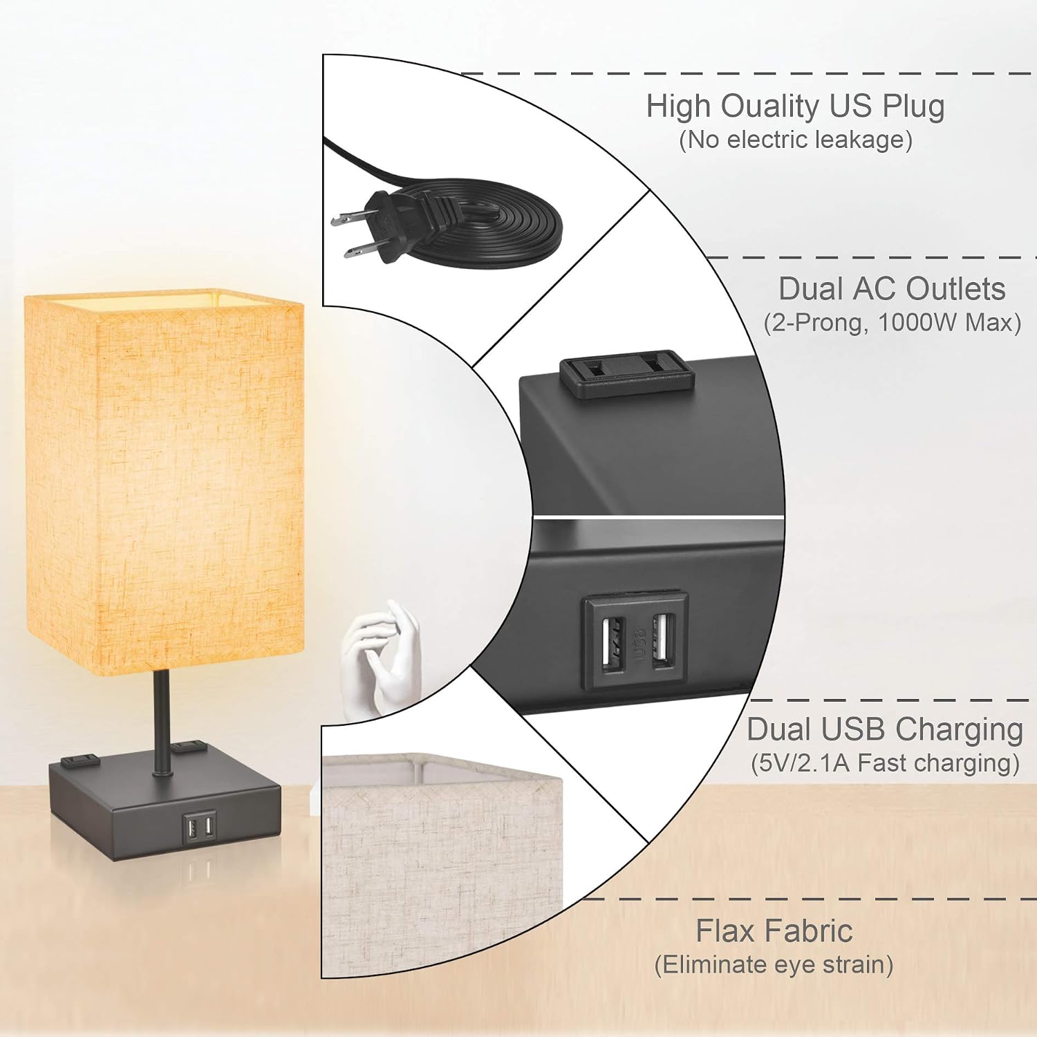 Honesorn 3-Way Touch Control Table Lamp Dimmable, Bedside Lamp with 2 USB Charging Ports and AC Outlets,Modern Nightstand Lamp with Square Fabric Shade and Dimmable LED Bulb for Bedrooms, Guest Room