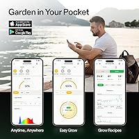 Vista 9 de VIVOSUN AeroLight Wing AW200SE, LED Grow Light 200W with Integrated Circulation Fan & GrowHub Controller E25, Compatible with App & E42A, 3x3 Ft.