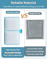 Vista 4 de Pawfly Cartucho de filtro para Top Fin EF-S Element y BF5 BETTAFLO, cartucho de filtro EF-S de repuesto para pecera (paquete de 3)