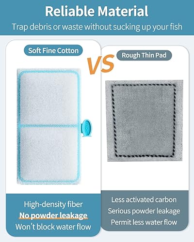 Miniatura 4 de Pawfly Cartucho de filtro para Top Fin EF-S Element y BF5 BETTAFLO, cartucho de filtro EF-S de repuesto para pecera (paquete de 3)