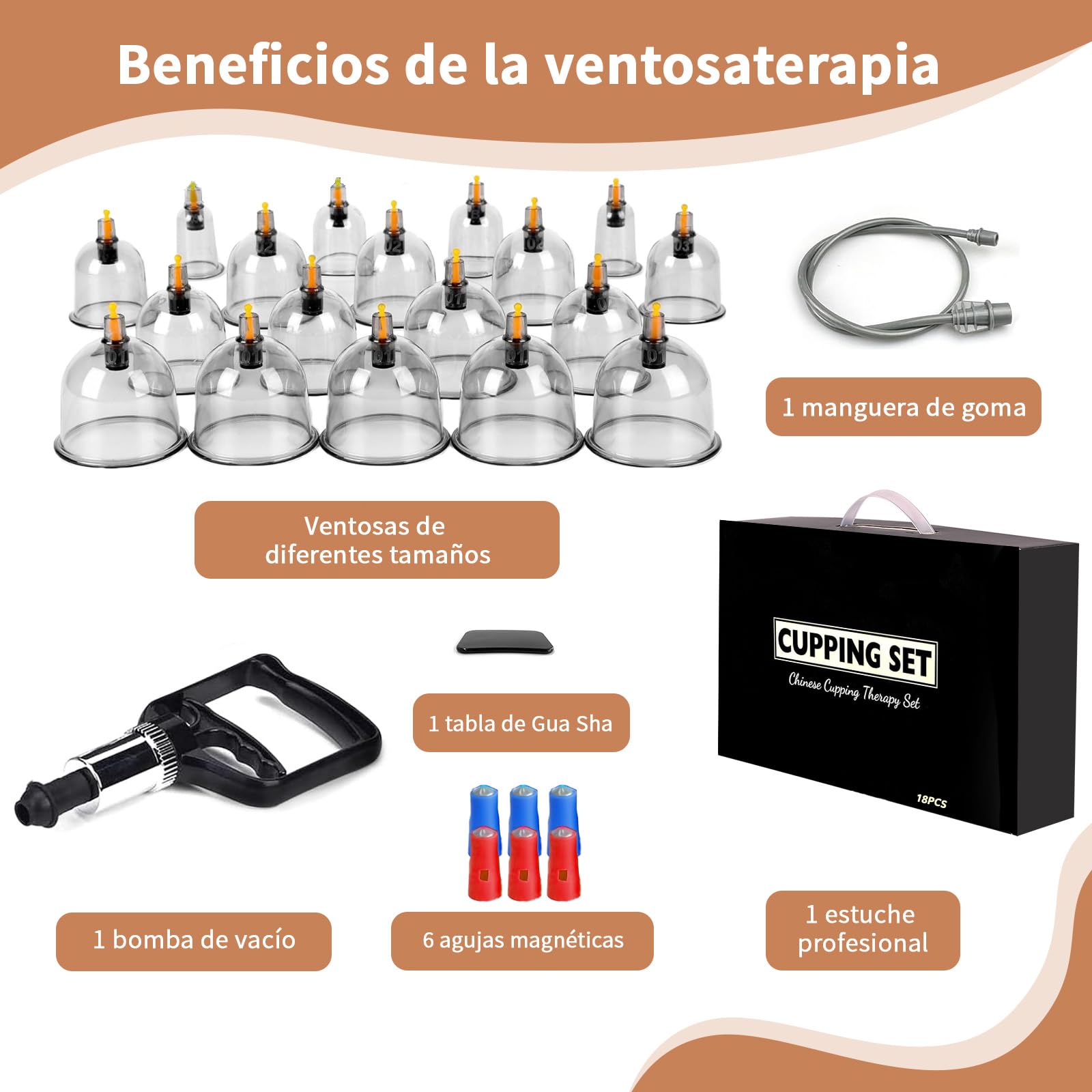 Set de 18 Ventosas para Fisioterapia，Ventosaterapia con Imanes Terapéuticos，Ventosas masaje: ideales para tratar la celulitis, mejorar la circulación sanguínea y aliviar dolores musculares