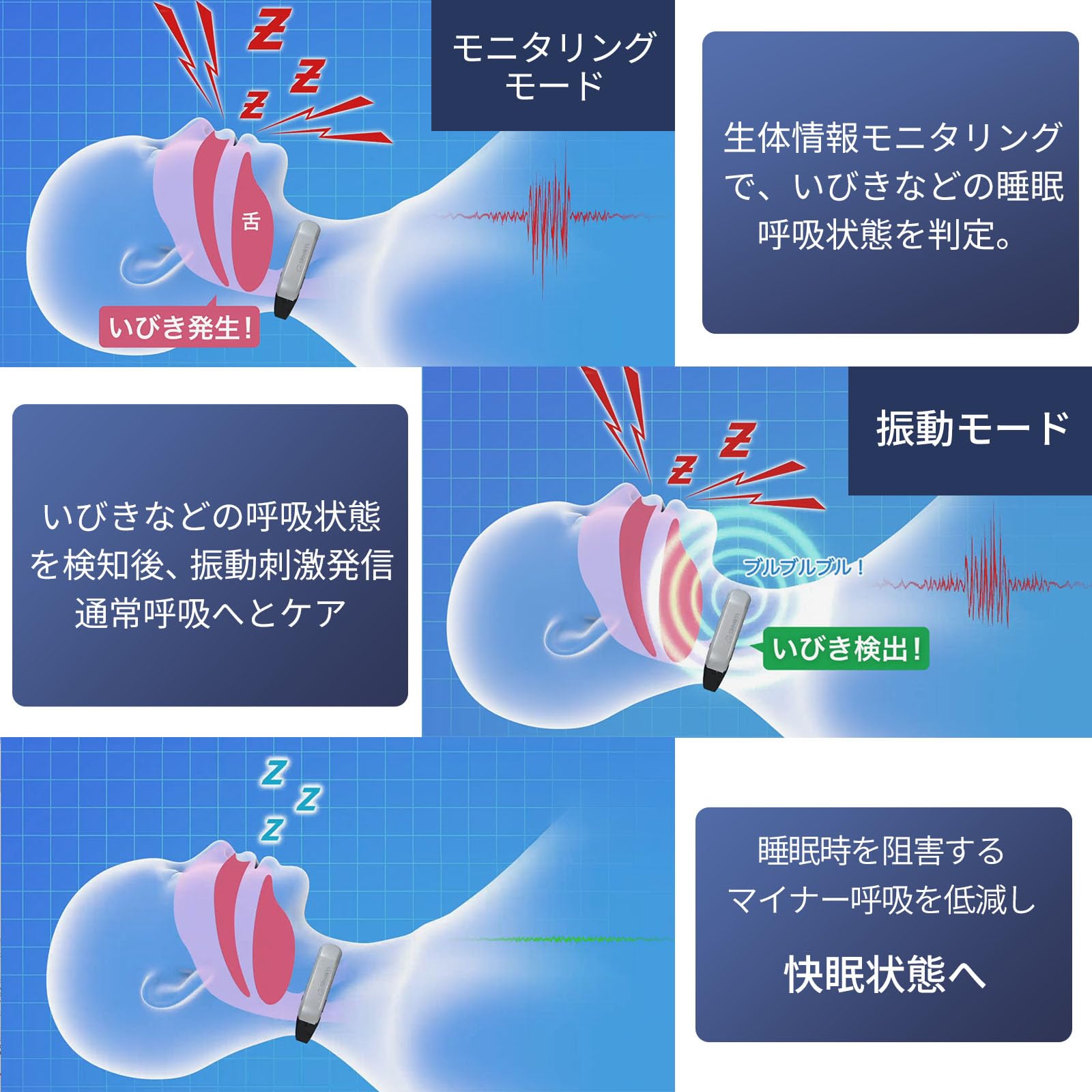 Amazon.co.jp: いびき いびき防止グッズ 日本製 Sleeim スリーム