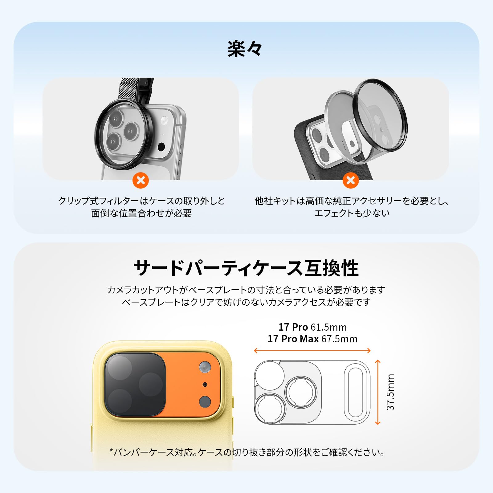 Amazon | SmallRig スクエアNDフィルター＆ブラックミスト