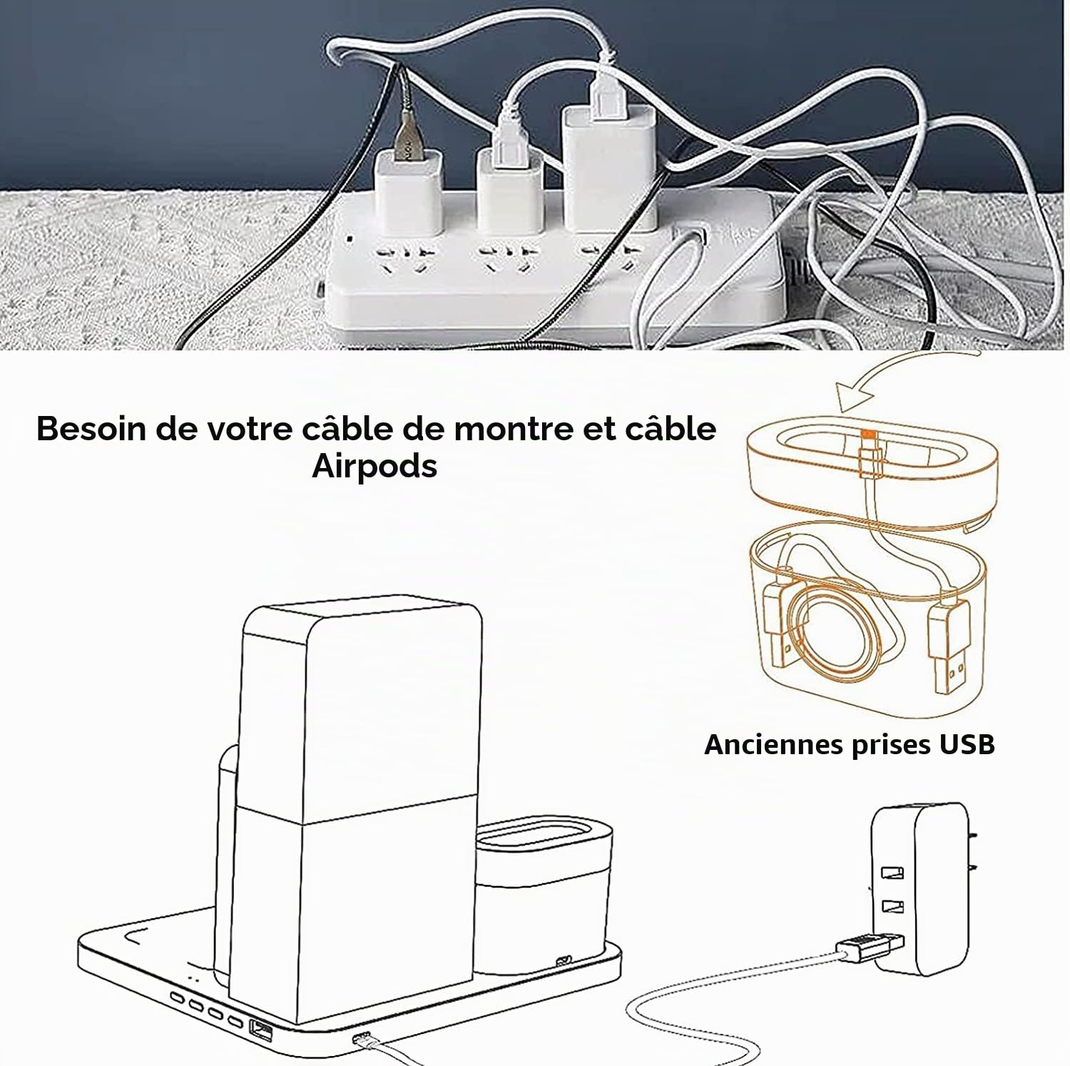 Chargeur à Induction Station, COLSUR 3 en 1 Chargeur sans Fil 15W Universel Portable Rapide Charger pour 16/15 /14/13/12/11 Pro Max/X/8/Samsung/Huawei, pour SE 9/8/7/6/5/4/3/2 et AirPods