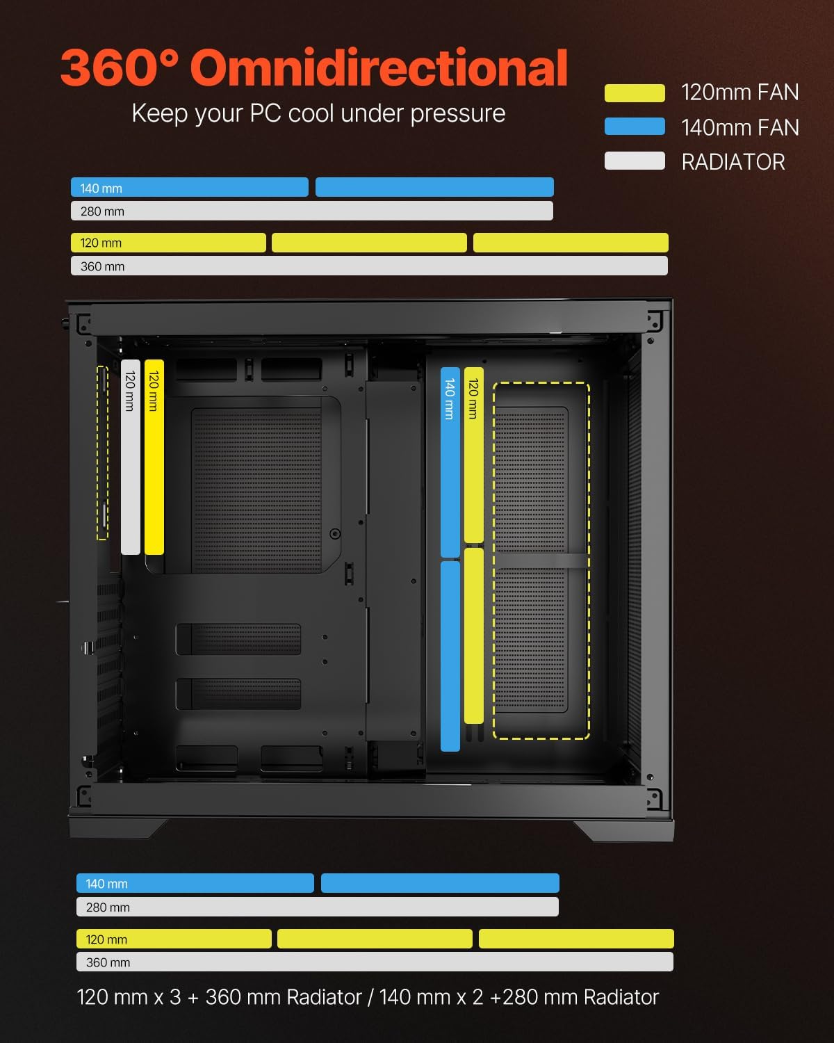71-KviibVHL._AC_SL1500_ VEVOR Mid-Tower PC Case, Dual Chamber, Gaming Computer Case with Tempered Glass Panels, Magnetic Dust Filter, Cable Management, for GPU up to 410 mm in Length, Compatible with ATX/M-ATX/ITX, No Fan
