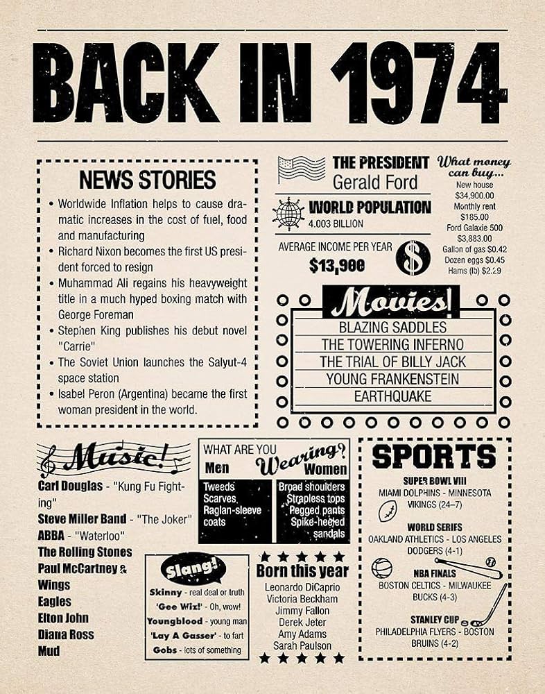 amazon-com-8x10-1974-birthday-gift-back-in-1974-newspaper-poster-51st-birthday-gift-51st-party-decoration-51st-birthday-sign-born-in-1974-print-8x10-newspaper-1974-home-kitchen for Back In 1974 Printable Free Amazon.com: 8x10 1974 Birthday Gift // Back in 1974 Newspaper Poster // 51st Birthday Gift // 51st Party Decoration // 51st Birthday Sign // Born in 1974 Print (8x10, Newspaper, 1974) : Home & Kitchen for Back In 1974 Printable Free