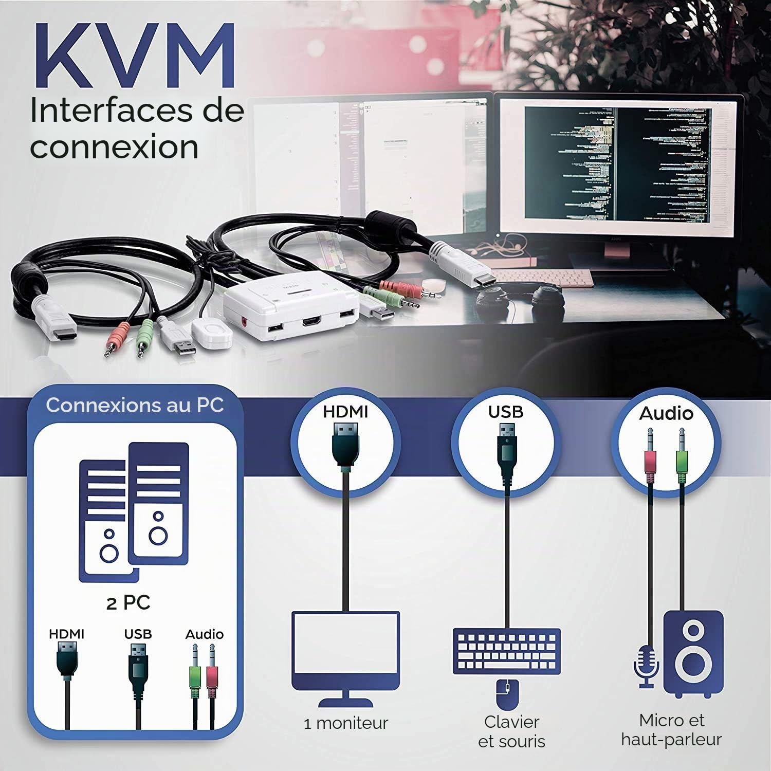 TRENDnet, TK-215I, Commutateur KVM HDMI à 2 ports, contrôle 2 ordinateurs avec un ensemble de commandes de console, Full HD 1080P, HDMI et audio analogique 3,5 mm