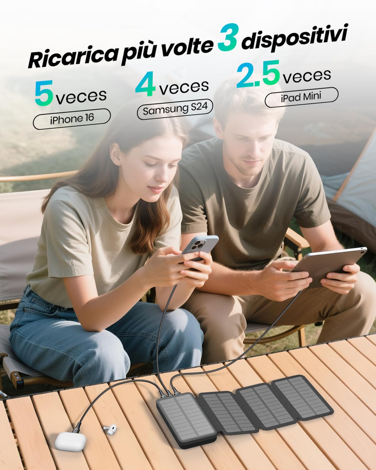 A ADDTOP Power bank solare 20000mAh – Caricabatterie solare con ricarica rapida 22.5W, 3 uscite e 4 pannelli solari pieghevoli, batteria esterna per telefoni e tablet, da campeggio