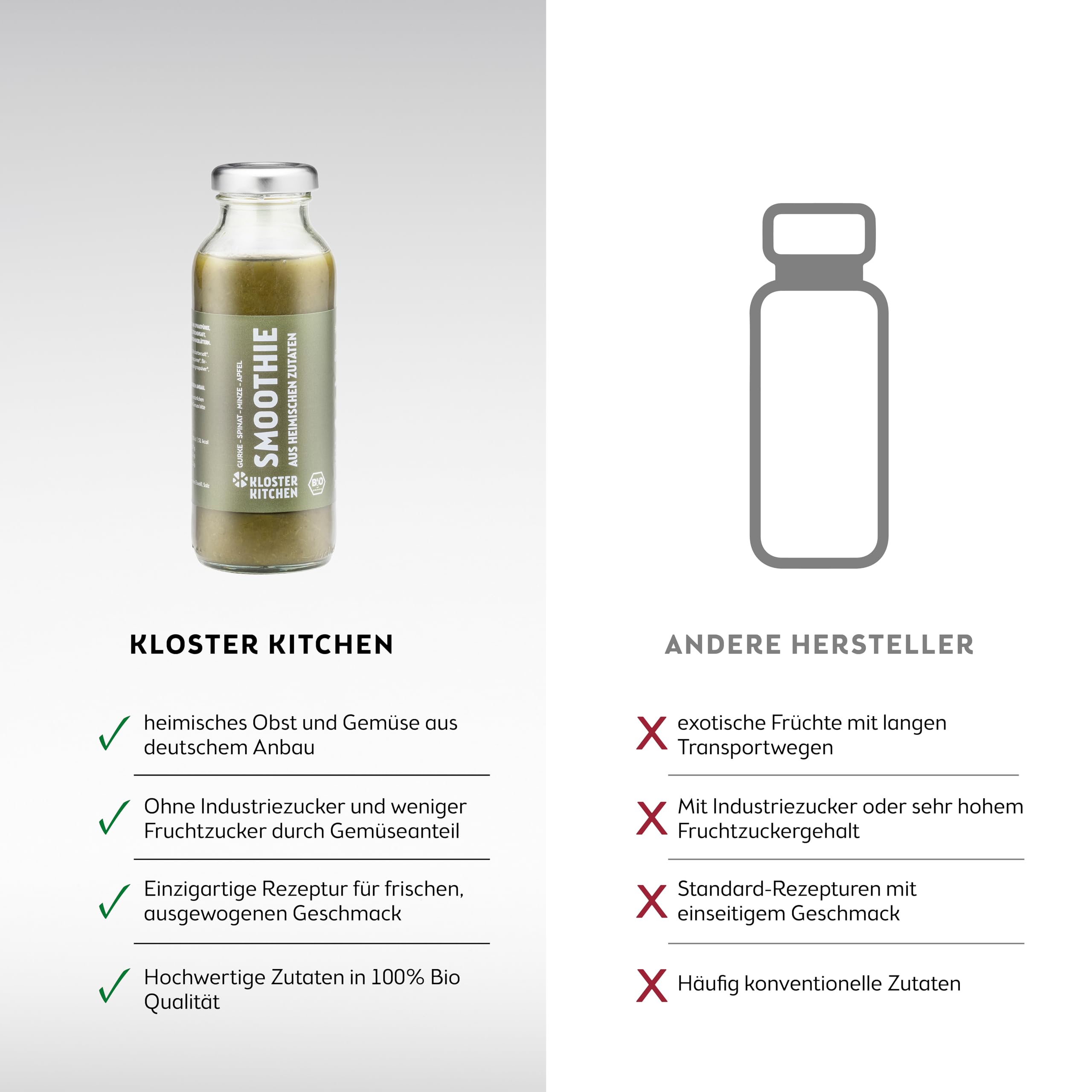 Kloster Kitchen Bio Smoothie Grün Gurke Spinat Minze Apfel 12x 250 ml I Superfood Frühstück vegan I To Go Glasflasche I Powerfood aus heimischen Zutaten