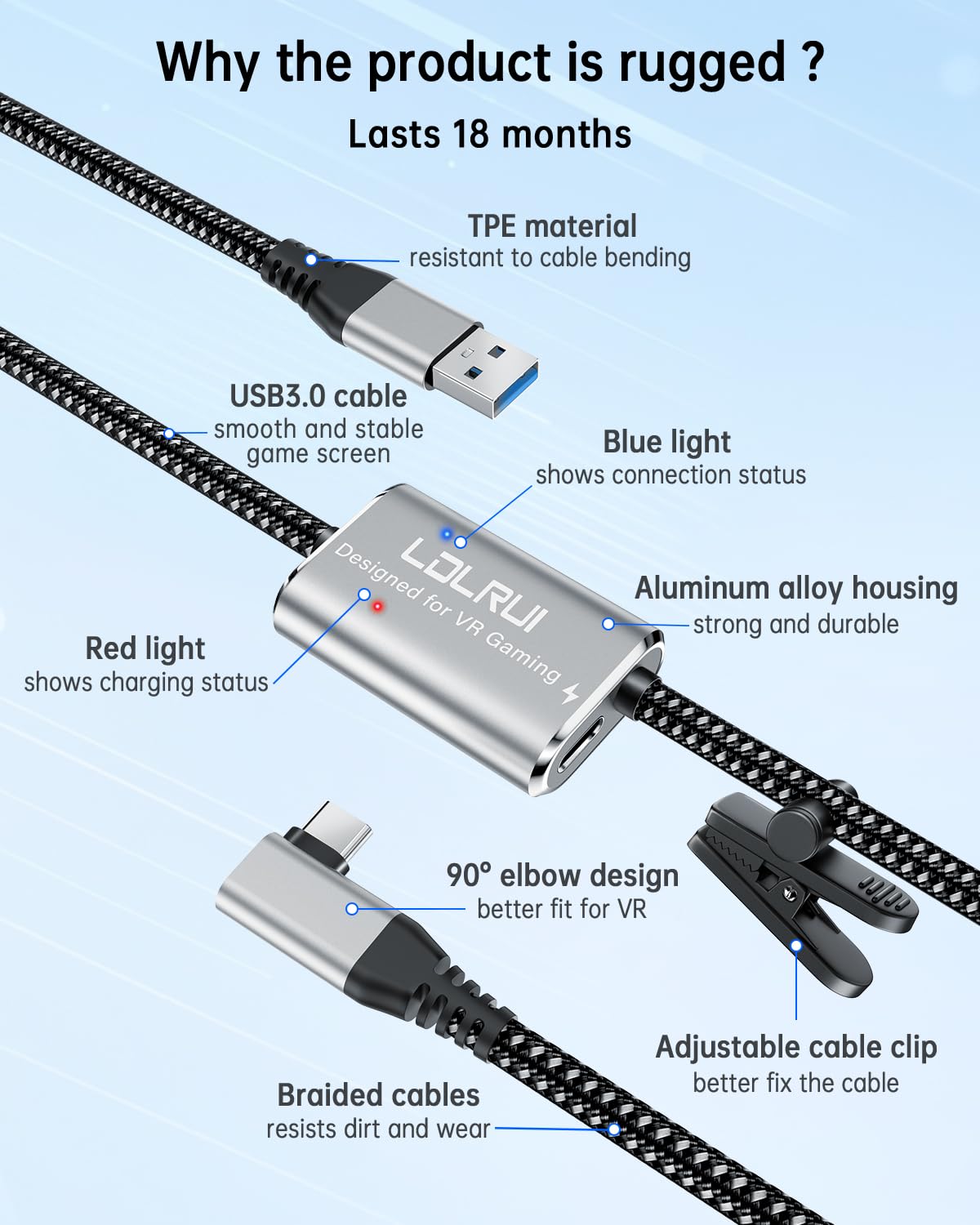 LDLrui Cable Link de 16 pies con carga de 45 W y 5 Gbps, cable de carga trenzado USB 3.0 a USB C para Meta Quest 3S/Oculus Quest 3.Quest 2/Pro/Pico4 y PC/Steam VR, accesorios de auriculares de