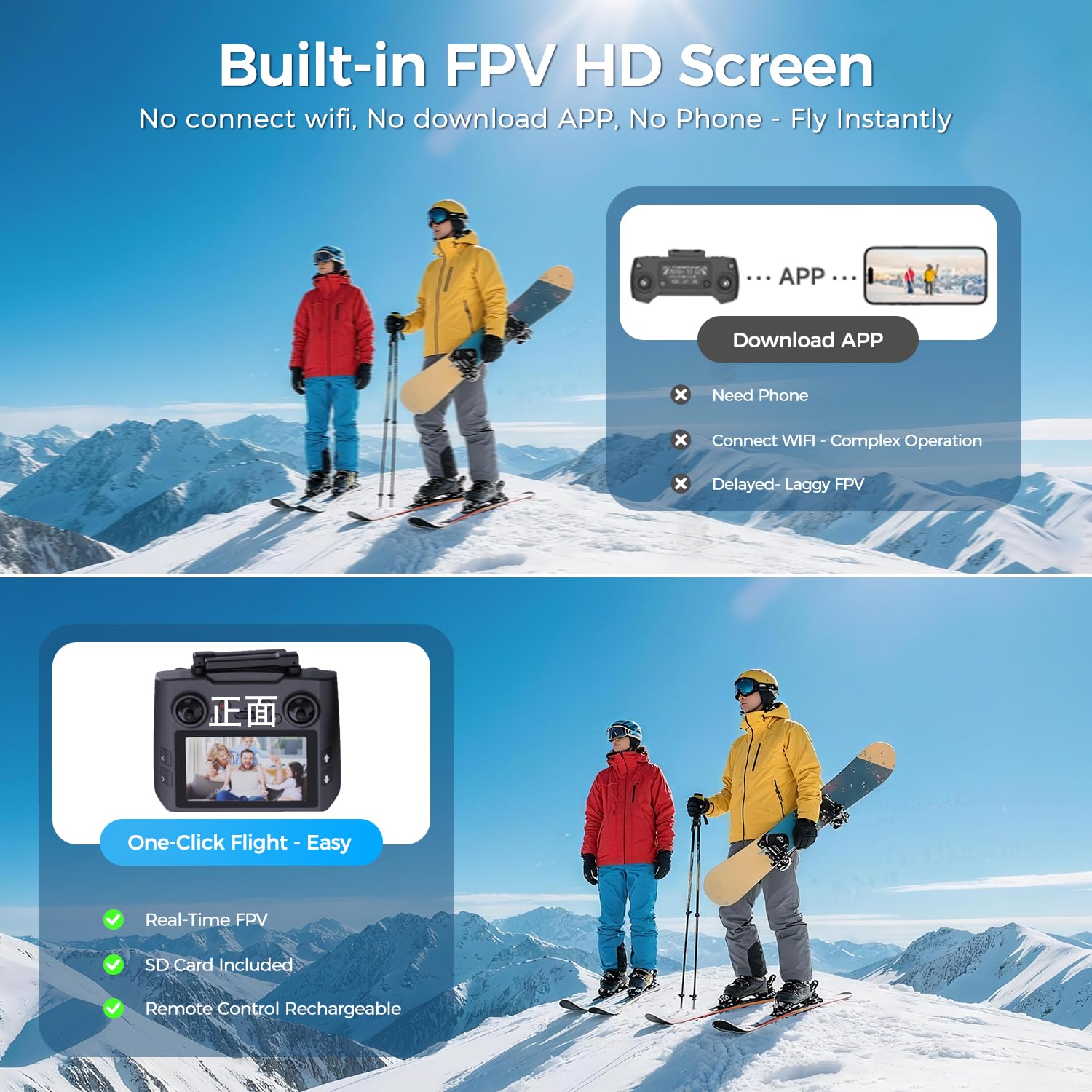 Drone FPV avec GPS et caméra 4K (EIS) pour débutants et enfants, quadricoptère RC pour adultes, écran HD 4,5 pouces, transmission à distance 5G, 2 batteries, moteur sans balais, mode « Follow Me »