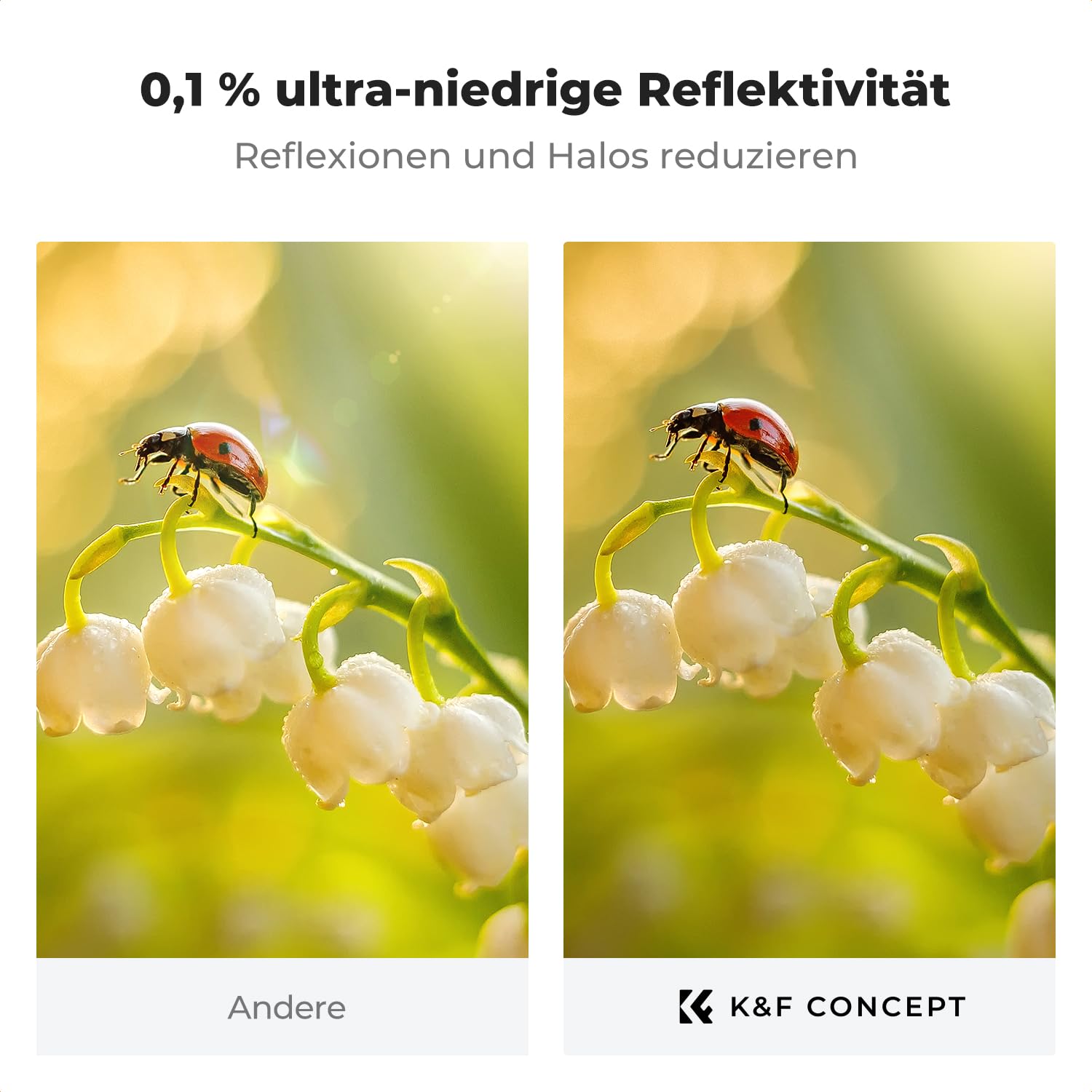 K&F CONCEPT UV Filter 67mm Ultra-niedrige Reflexion & 9H Härte 2-in-1 Schutzfilter (Nano-Xcel)