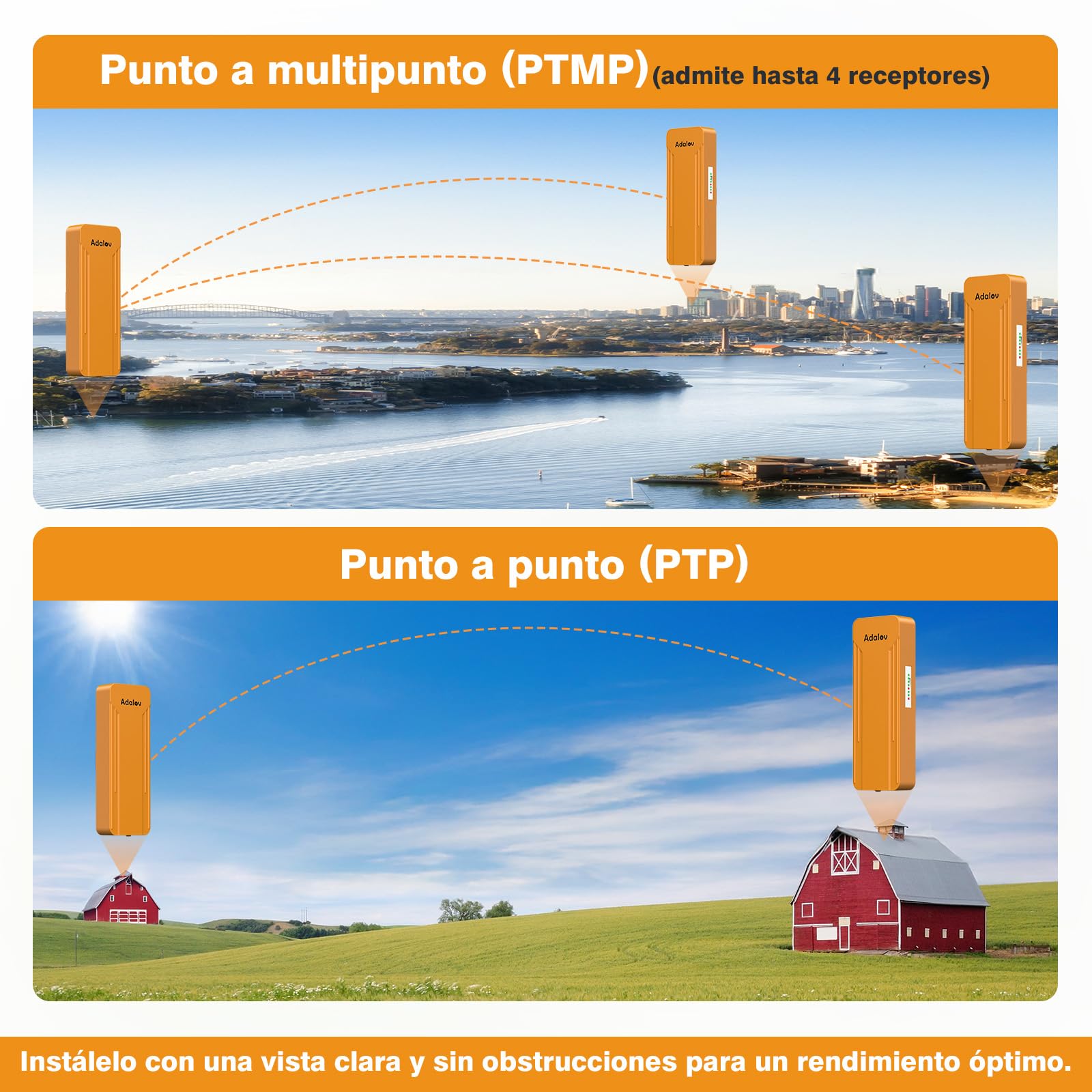 AdaLov CPE469 Gigabit Puente inalámbrico para Exteriores, Doble Banda 5.8G/2.4G 3 km Largo Alcance Bridge Wireless,Extensión de Red a Cámara/Dependencias/Jardín/Garaje/Taller,IP65 Impermeable,24V PoE