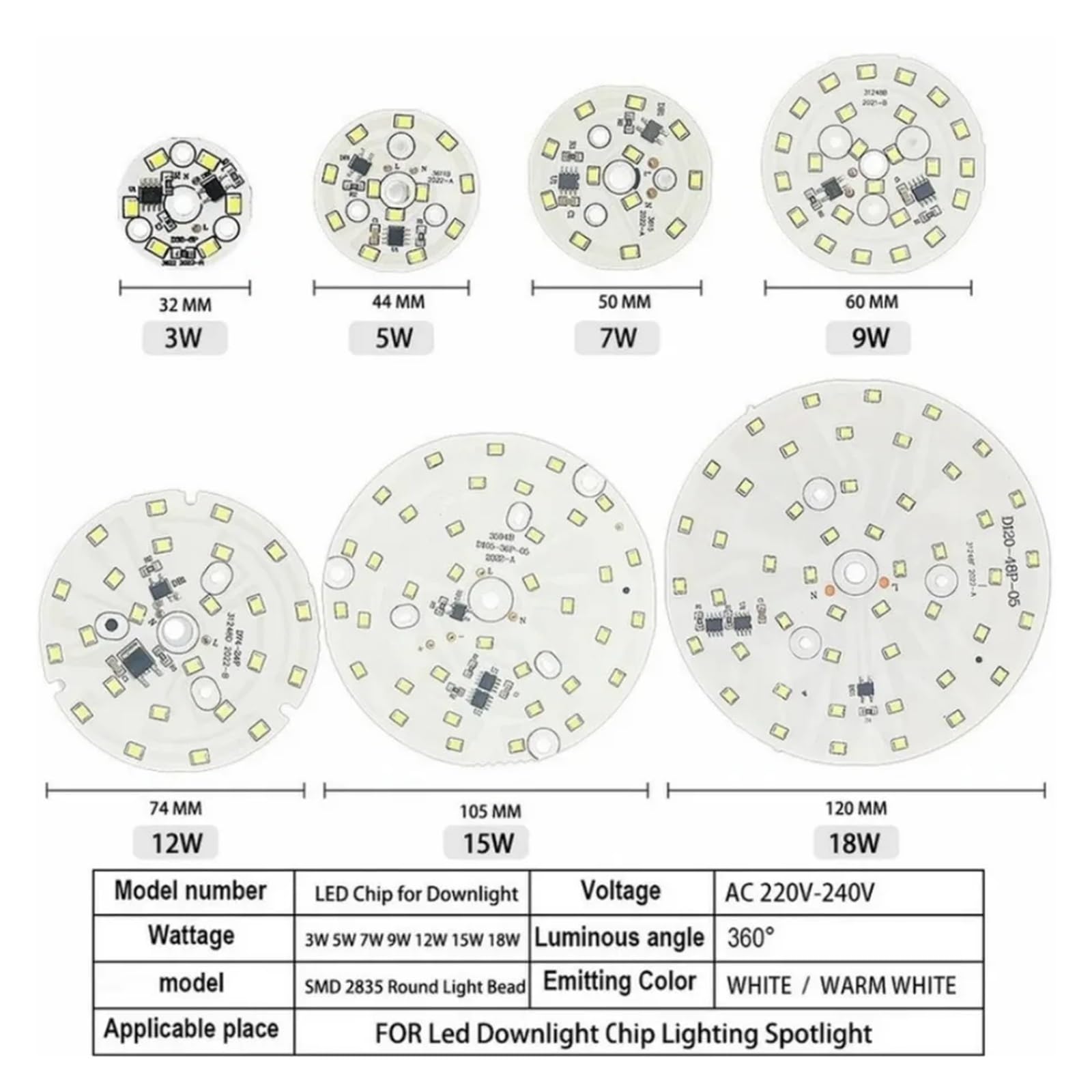 Puce LED perles de lumière rondes AC 220 V-240 V adaptées for Downlight SMD 2835 3 W 5 7 9 12 15 18 puce éclairage projecteur(18W,Warm white-10PCS)
