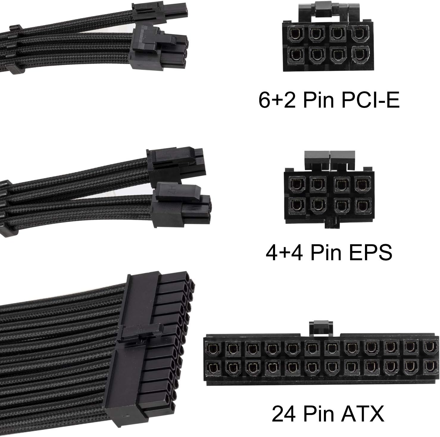 Motusamare Sleeved Cables PSU Extension Cable Kit，UL1015 18AWG White Braided Sleeved 24-Pin 6+2Pin 4+4-Pin with Combs for ATX EPS PCI-E Power Supply 30CM (Black) : Electronics