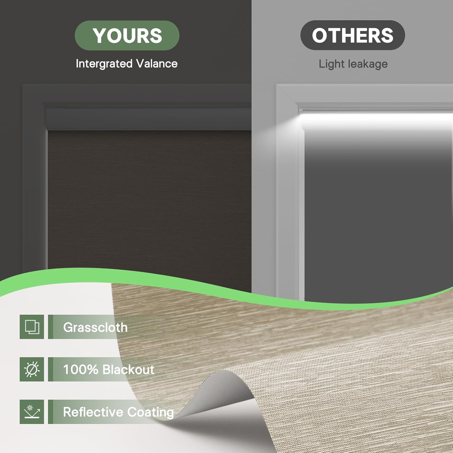 Motorized Roller Blinds Customized Size Upgraded Smart Blinds with Intergrated Valance Automatic Shades for Windows Electric Window Blinds Compatible with Alexa & Google Home (Custom, Beige)