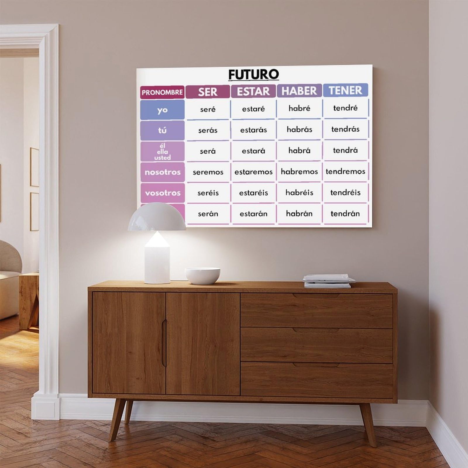 Set di 5 poster su tela, motivo: lingua spagnola, Ser, Estar, Haber, Tener, tema dei verbi spagnoli, grammaticale, decorazione da parete per camera da letto, ufficio, cucina, regali, 50 x 75 cm