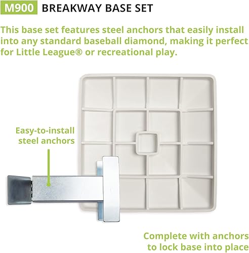 Miniatura 2 de Champion Sports Juego de base Break Away con placas de liberación rápida y bandeja de puntal, paquete de 3, juego de base oficial de Little League