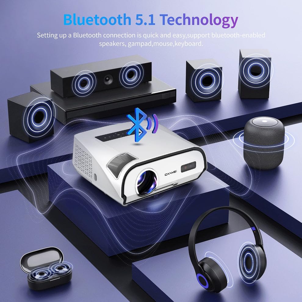 CAIWEI A10R Bluetooth 5.1 Technology Diagram