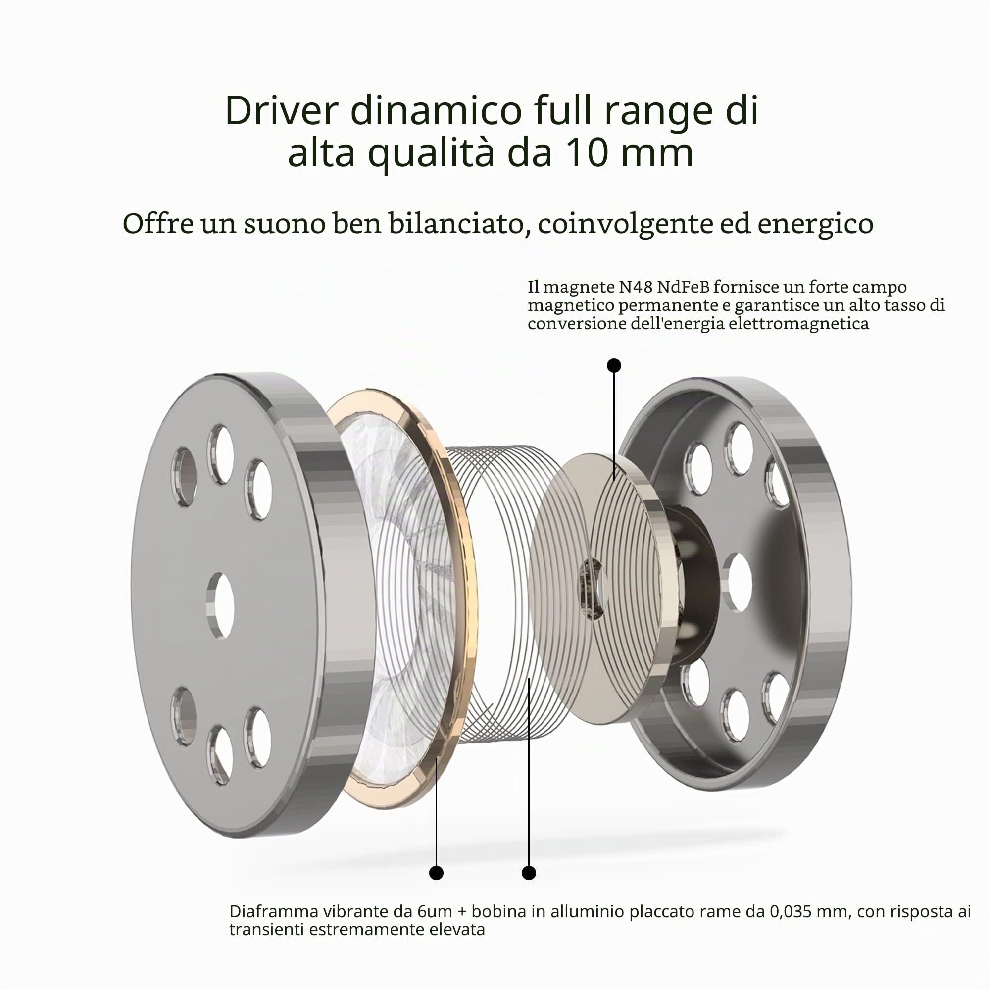 SoundMAGIC E11C Auricolari Cablati 3,5mm, Micro, HiFi, Argento Scuro | Chiamate nitide, suono equilibrato, bassi ricchi, corpo alluminio, cavo resistente, vestibilità confort